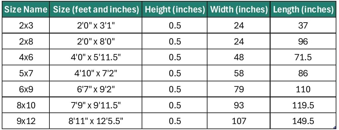 LUXE WEAVERS Modern Geometric Wave Anthracite 9x12 Area Rug