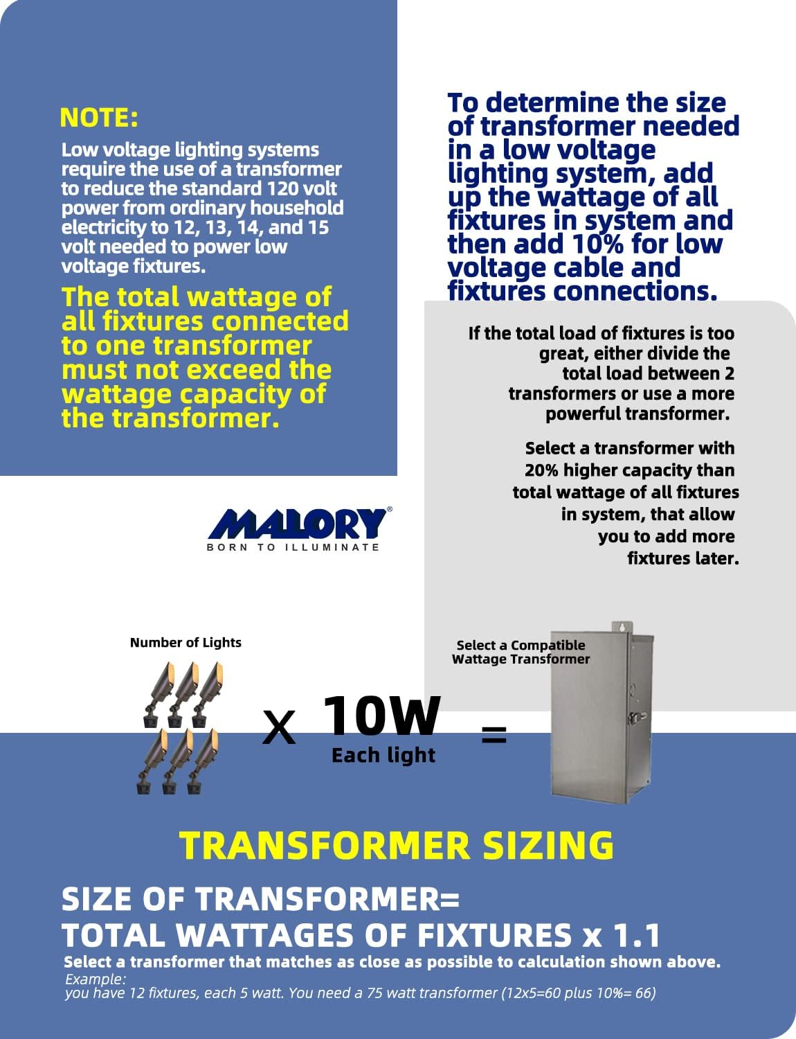 MALORY Brass Landscape Spotlight 6-Pack with MR16 Bulb Kit(S04), Low Voltage 12V AC/DC Shroud Adjustable Outside Yard Lights,PVC Ground Stake and Wire Connector Included, 5W 2700K Warm White