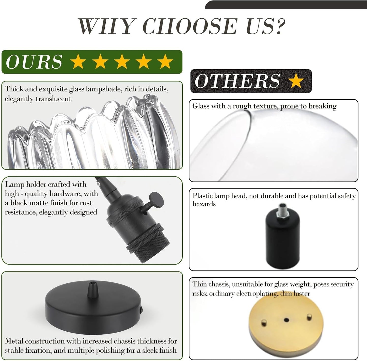 Vintage Black Pendant Light with Clear Tulip Glass Lampshade, Ideal Pendant Light Fixtures with 70 Inch Cord for Kitchen Island, Dining Room, Bedroom, Over Table, Living Room & Entryway (Hardwired)