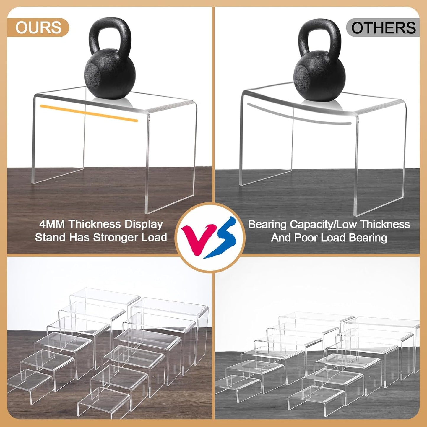 12 Pcs Acrylic Display Risers, 2 Sets Small Size Clear Acrylic Risers, 0.15" Thick Display Stands for Dessert, Cupcake, Candy, Figure & Jewelry Showcase