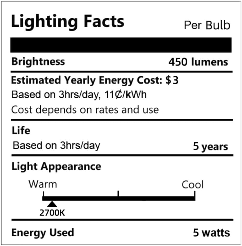 MALORY Brass Landscape Spotlight 4-Pack with 5W LED MR16 Bulb Kit(S03), 12V AC/DC Low Voltage Outdoor Landscape Lighting Shroud Adjustable,Ground Stake and Wire Connector Included,2700K Warm White