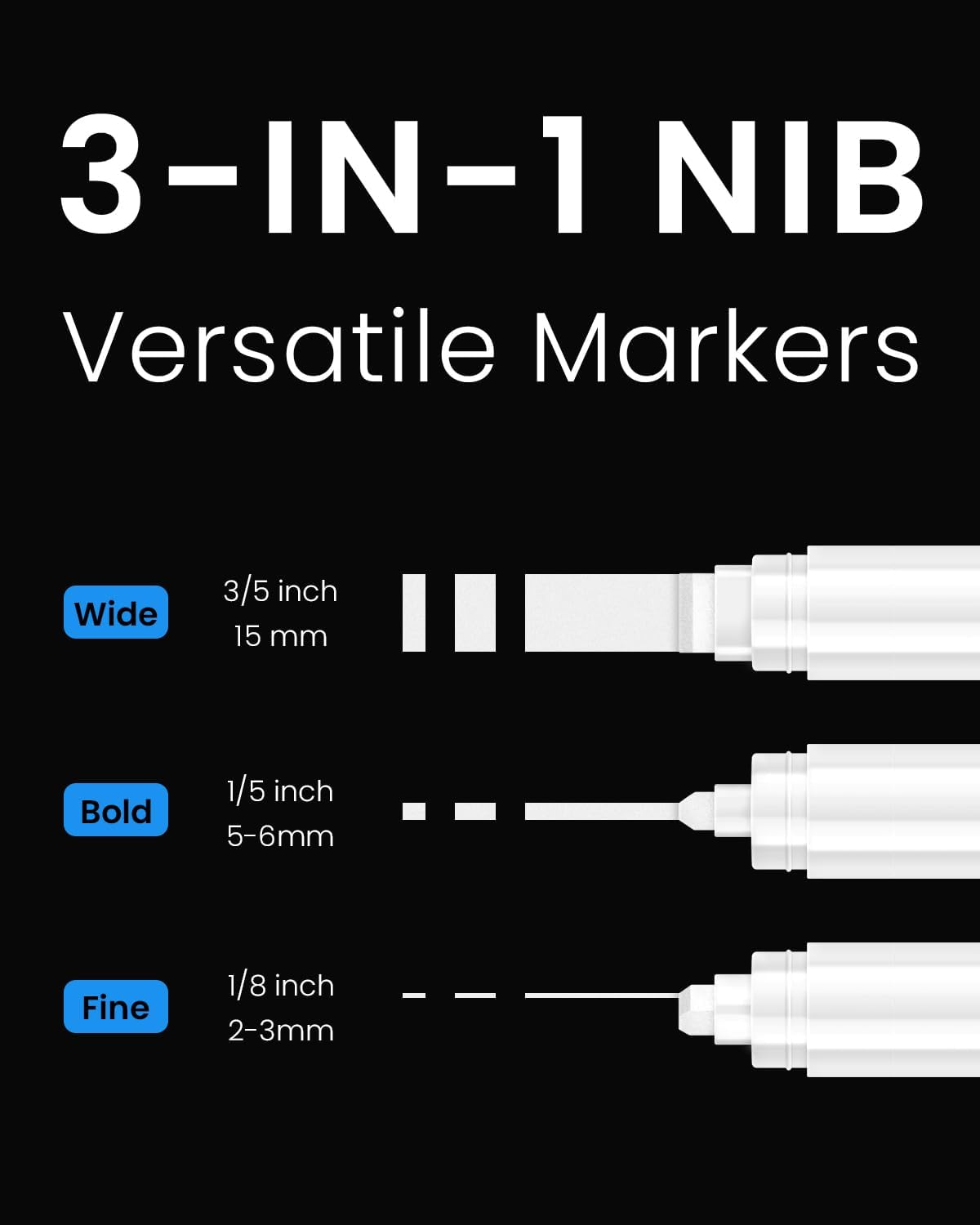 Thick White Jumbo Poster Markers: 3 Pcs 15mm Wide Tip Large Acrylic Paint Pens Big Permanent Markers Calligraphy Marker for Rock Painting, Sign, Canvas, Glass, Wood, Ceramic