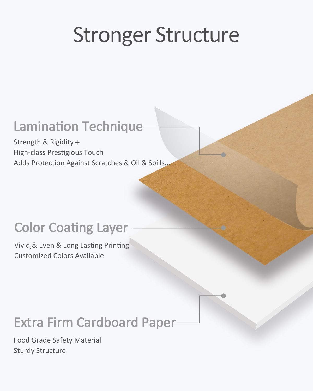 qiqee Kraft Cupcake Boxes 60 Packs Individual Cupcake Holders Disposable Brown Single Cupcake Boxes with Window 3.6 * 3.6 * 4.3inch Cupcake Containers