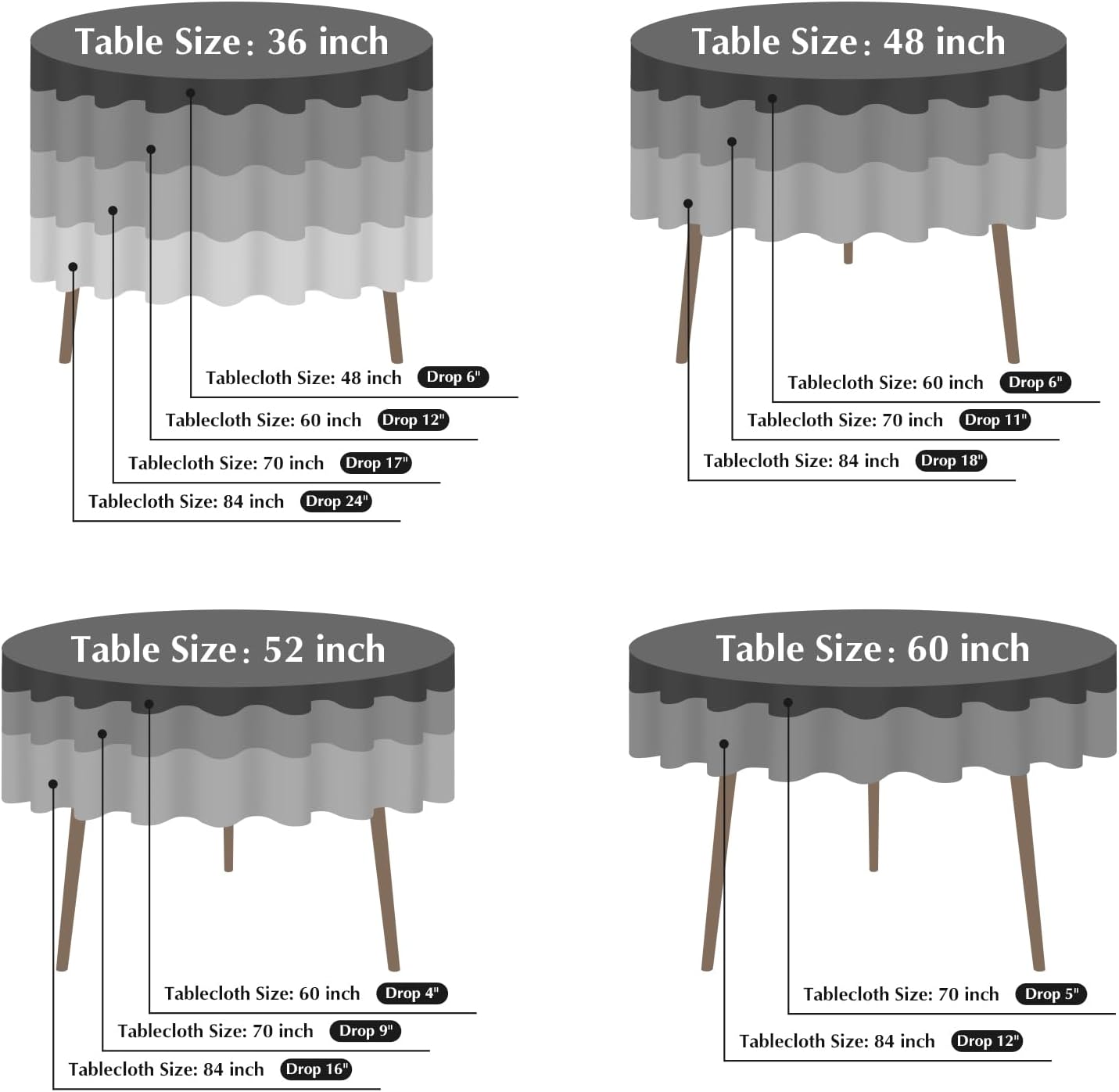 2 Pack Round Table Cloth 48 Inch Black Tablecloth Washable Polyester Solid Dining Table Cover for Birthday Party Dinner Holiday Outdoor Indoor