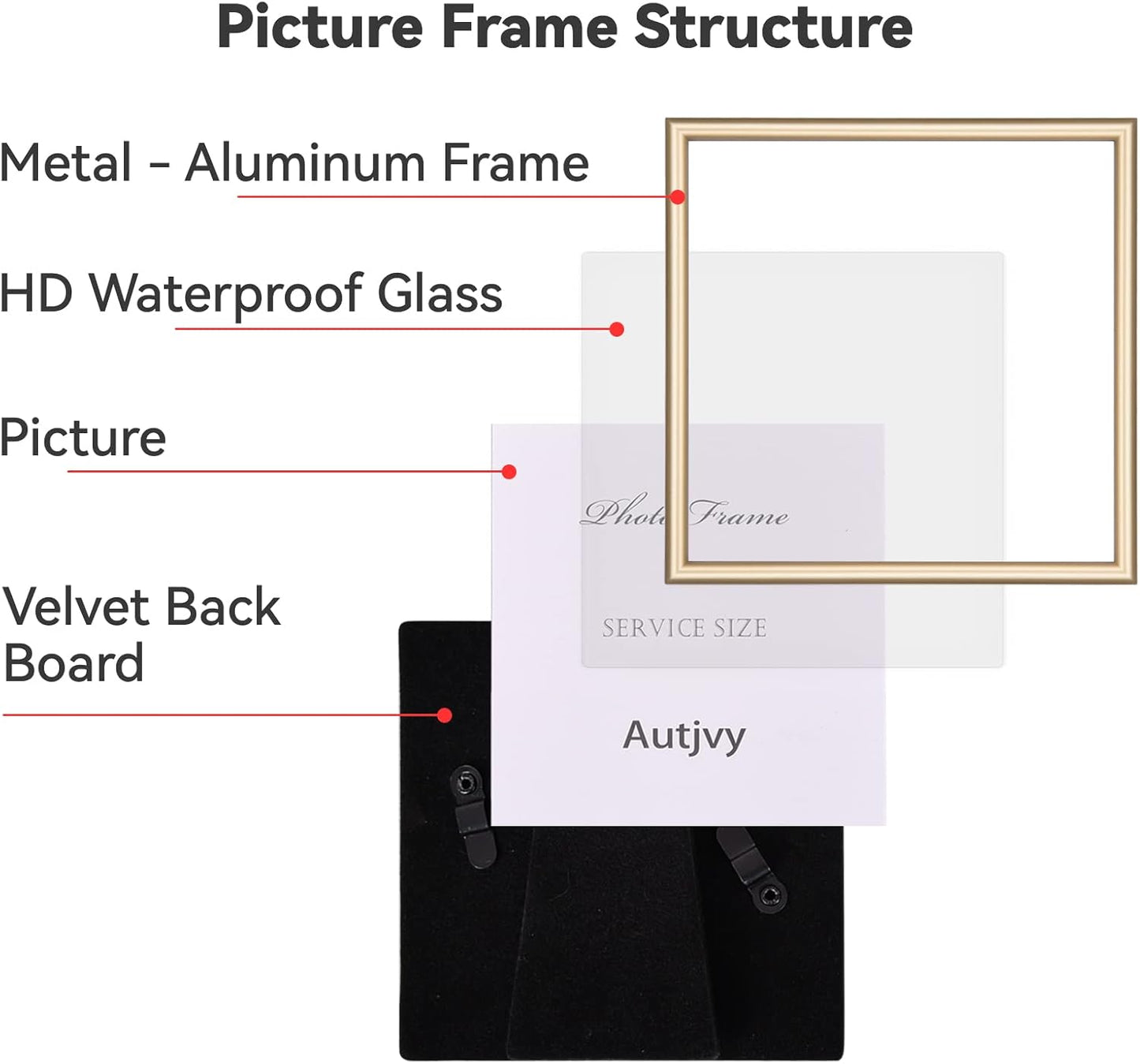5x5 Picture Frames Gold - Brushed Brass Modern Simple Thin Aluminum Metal Photo Frame with HD Real Glass, Display for Tabletop and Wall Collage. (2 Pack)