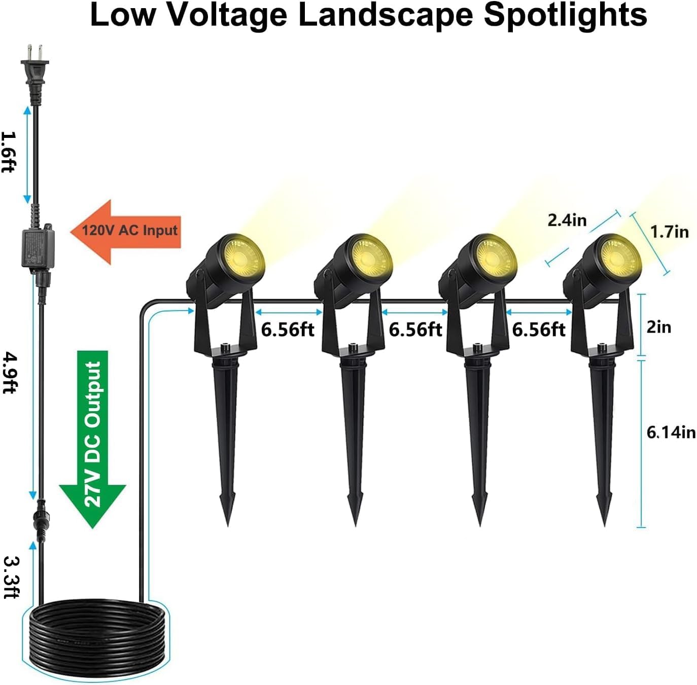 SUNTHIN Outdoor Landscape Lighting, 4 Pack Outdoor Spot Lights with Transformer for Yard, Plant, Lawn, Tree, Flags, House, Garden, Fence Use, IP65 Waterproof & Connectable