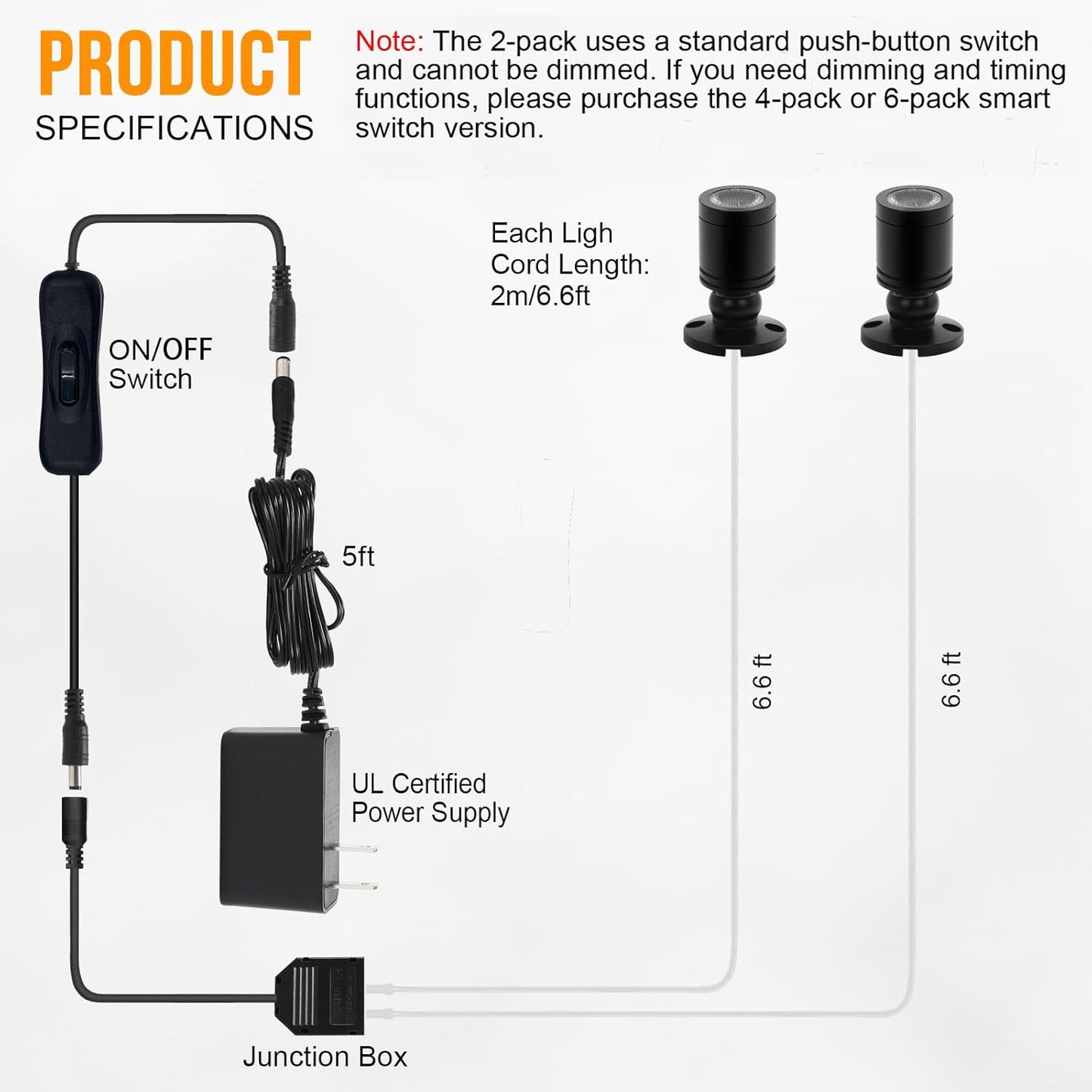 Taysing LED Spot Light Indoor Little Mini Spotlight Accent Lights for Display, Paintings, Pictures, Plants, Jewelry, Shelves, Cabinets, Posters, Showcase(Cold White-2 Pack Push Switch)