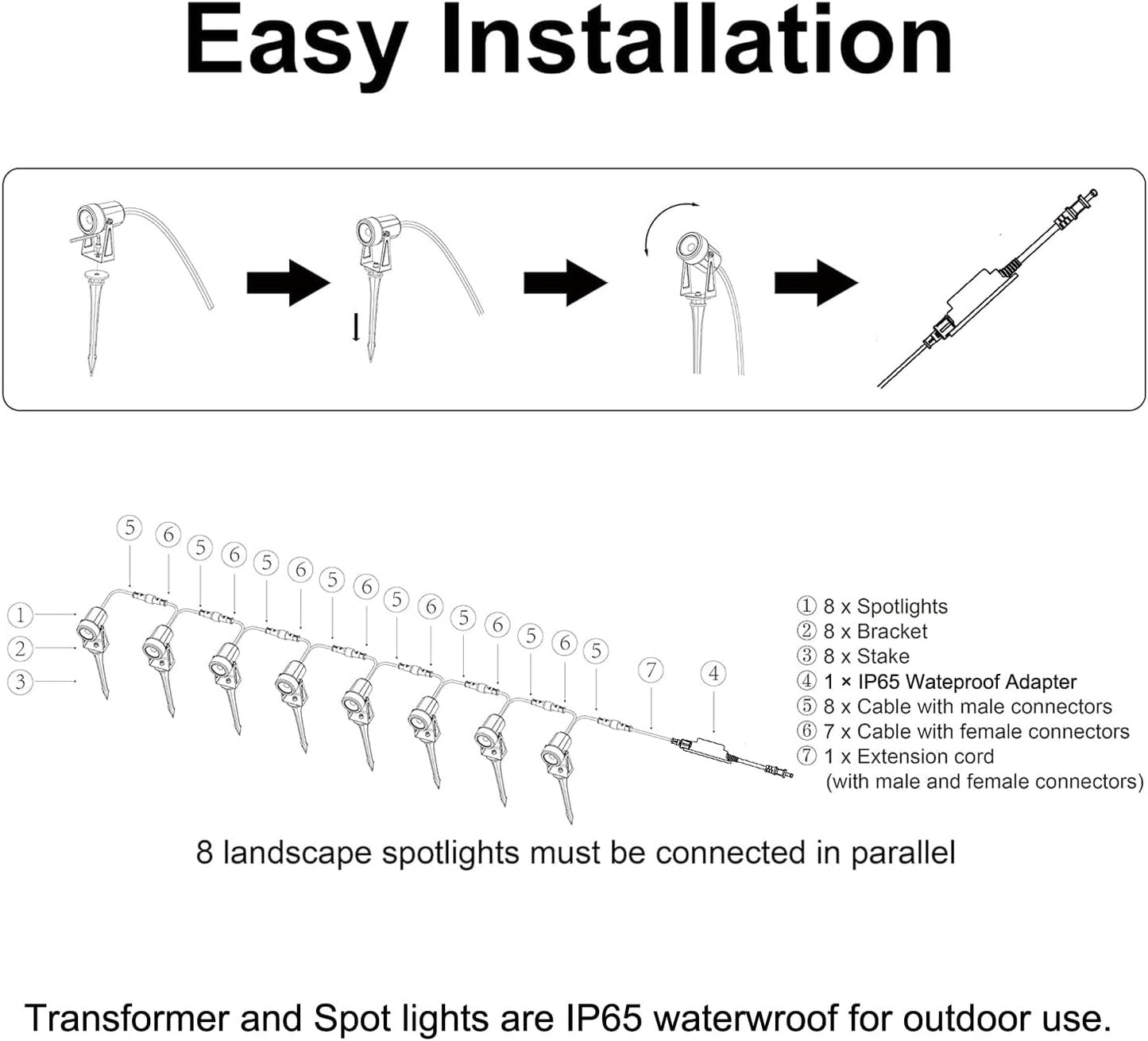 SUNTHIN Outdoor Landscape Lighting, 8 Pack LED Spot Lights Kit for Garden, Yard, House, Lawn, Tree, Flags, Fence Use, Warm White, IP65 Waterproof