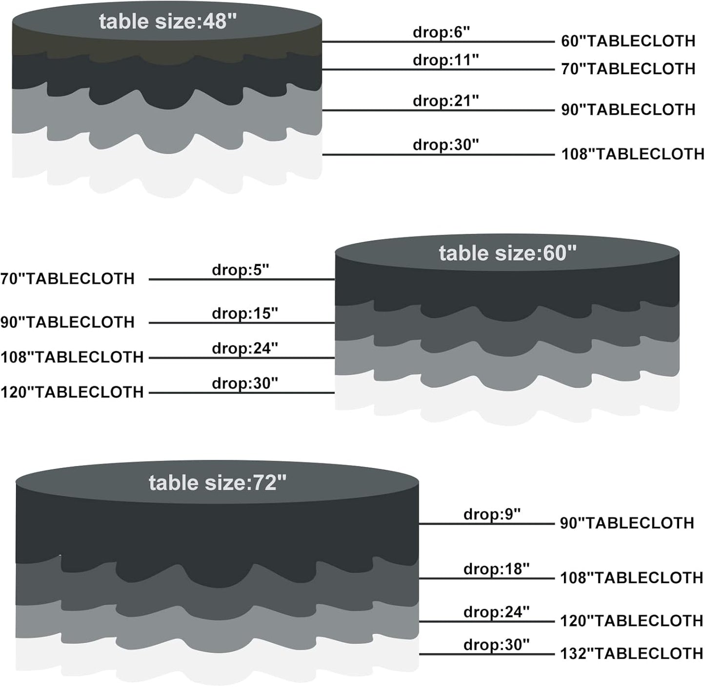 120 inch Round Tablecloth Washable Polyester Table Cloth Decorative Table Cover for Wedding Party Dining Banquet（12 Pack 120 inch,Ivory）