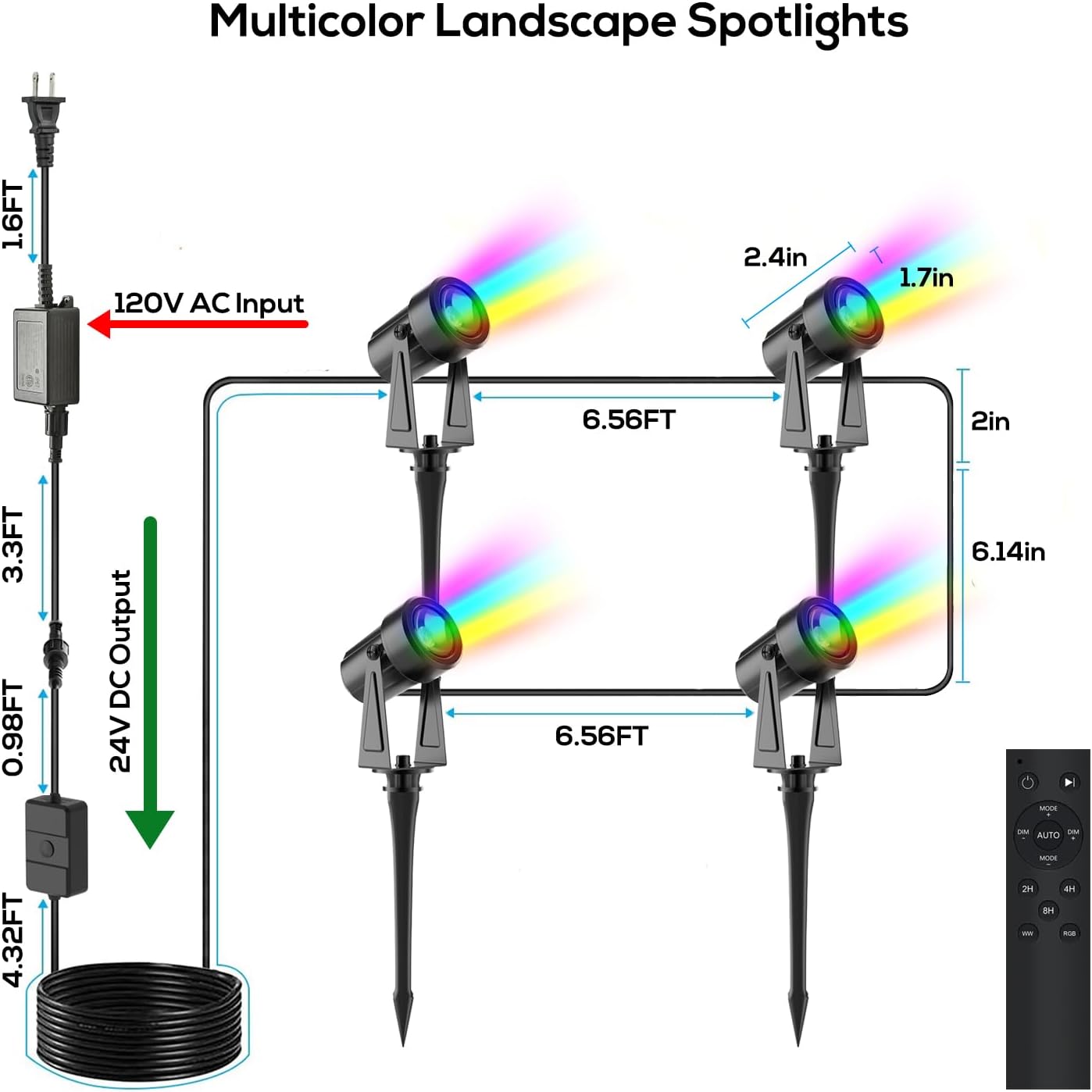 SUNTHIN Outdoor Landscape Lighting with Remote, RGBW Color Changing Spot Uplights,4 Pack