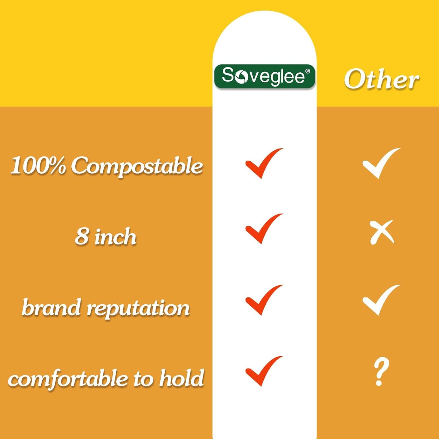 100% Compostable Spoons 125 Count,Disposable Spoons No Plastic Biodegradable Soup Spoons Heavy Duty Silverware, BPA-Free Cutlery Flatware Utensils Ecofriendly,Light Brown