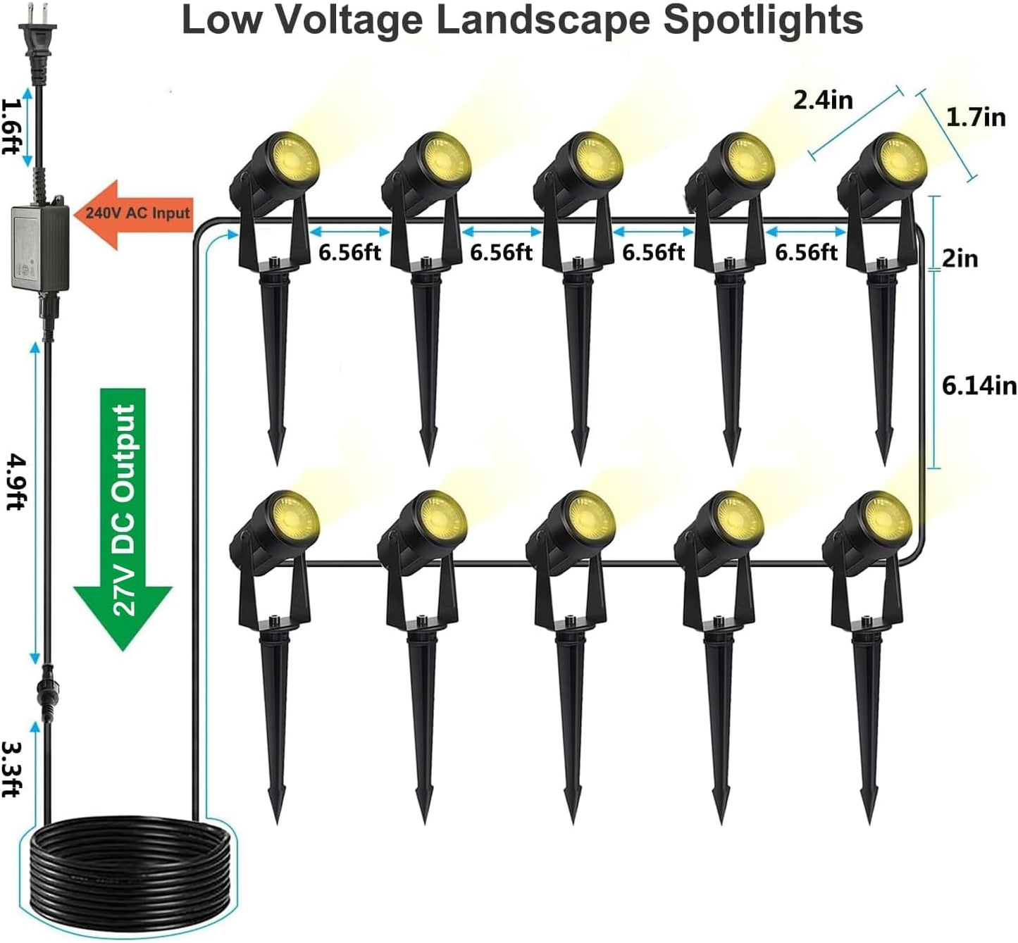 SUNTHIN Outdoor Landscape Lighting, 10 Pack Outdoor Spot Lights with Transformer for Yard, Plant, Lawn, Tree, Flags, House, Garden, Fence Use, IP65 Waterproof & Connectable