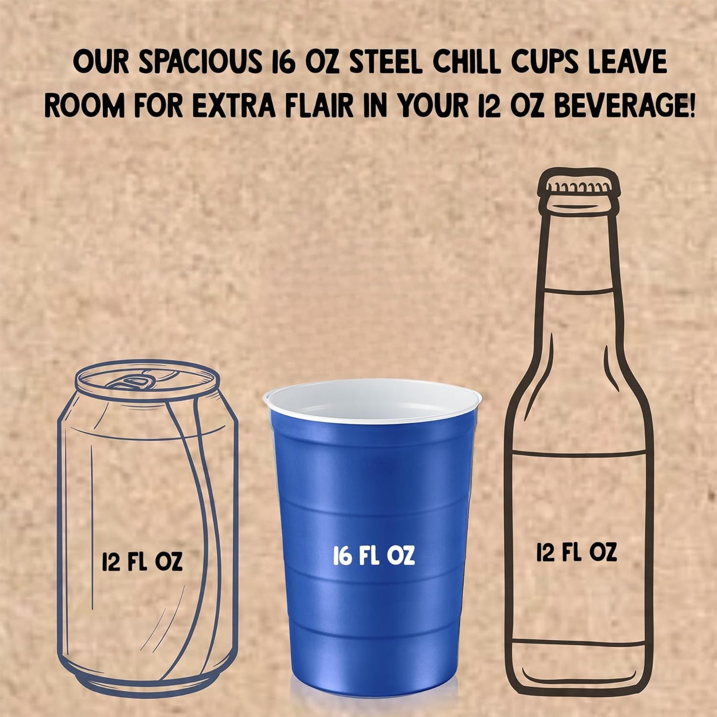 16 oz. Party Cups, Perfect for Cold Drinks, Sturdy & Durable, Disposable and 100% Recyclable, Made in USA, Blue, 12 Count