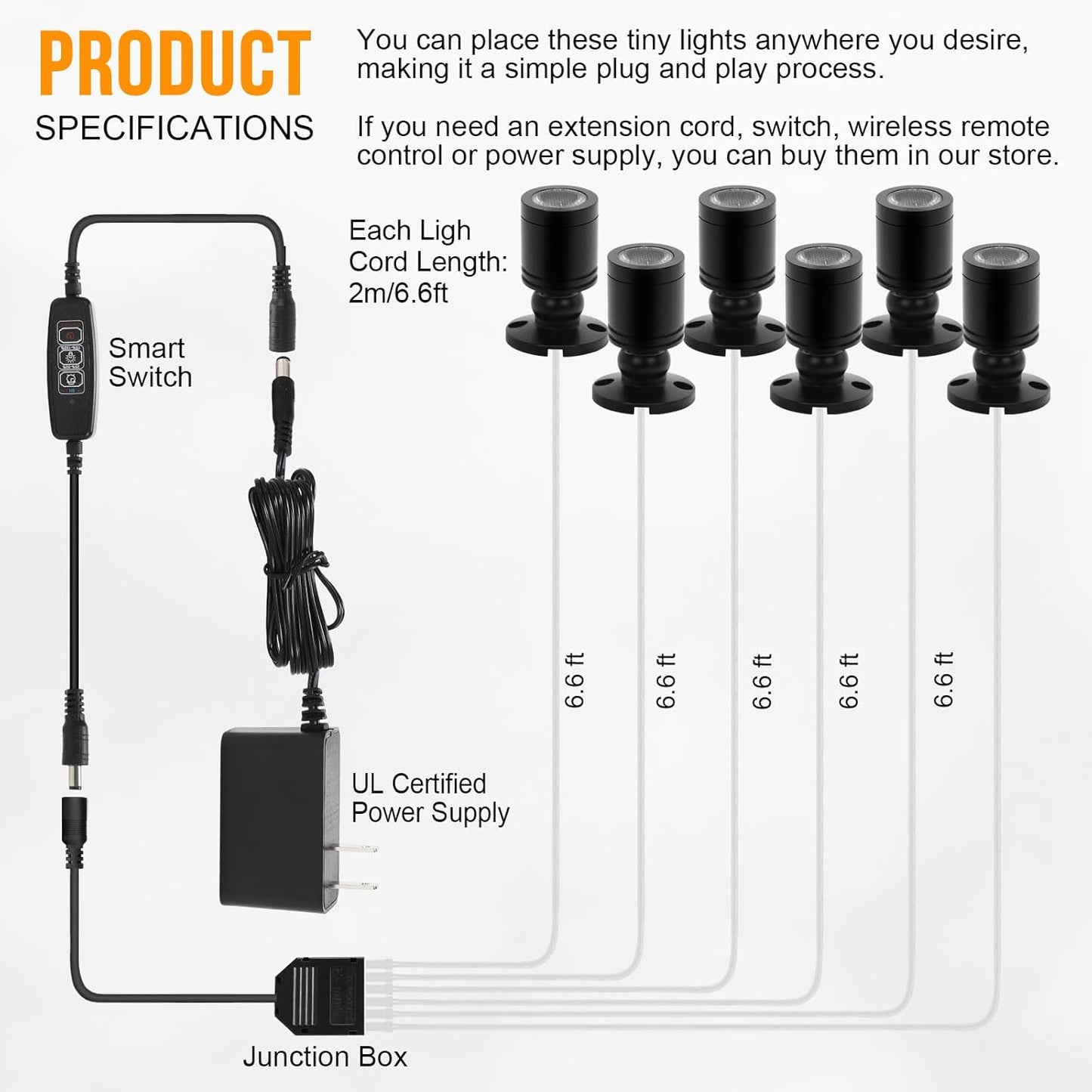 Taysing LED Spot Light Indoor Little Mini Spotlight Accent Lights for Display,Paintings,Pictures,Plants,Jewelry,Shelves, Cabinets,Posters,Showcase(SoftWhite 6 Pack Dimming&Timing)