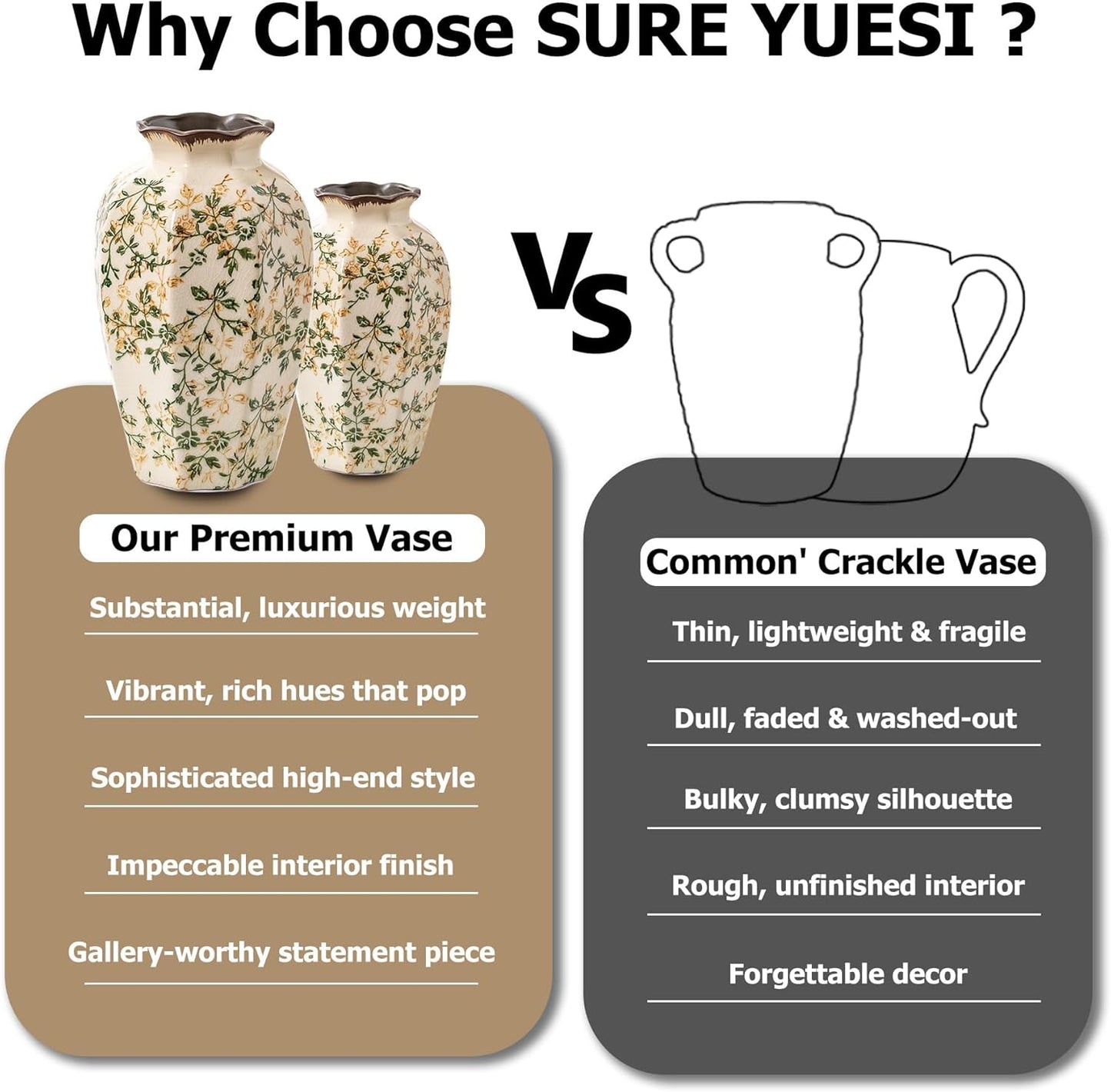 Vintage Pastoral Octagonal Vase, Green and Beige Retro Ceramic Flower Vases, Rustic Farmhouse Vases Chinoiserie Floral Small Vase for Home Decor, Living Room, Kitchen, Bedroom and Shelf 6.7 Inch