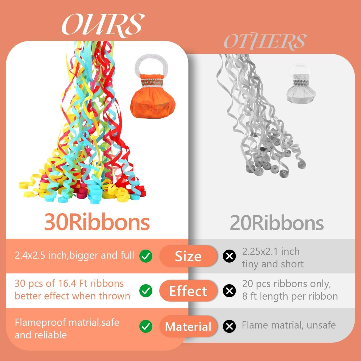 BATTIFE 20Pack Streamers Poppers - Colorful Hand Throw Confetti Poppers, No Mess Paper Crackers for Birthday Wedding Party Celebrations, Multi-Color