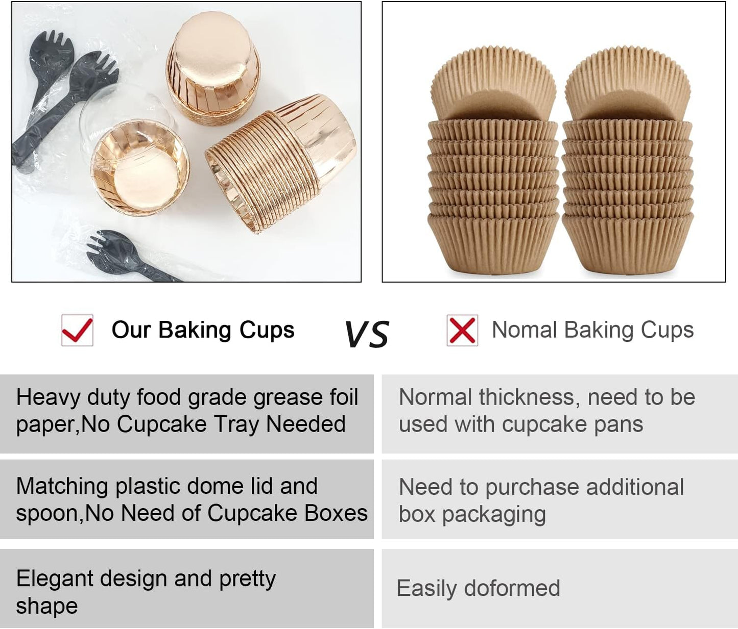 Foil Cupcake Liners with Lids 100Pack,Free-Air 3.5Oz Mini Muffin Liners Cupcake Baking Cups,Disposable Muffin Tins Cupcake Wrappers for Wedding Birthday Party, with Spoons-Champagne