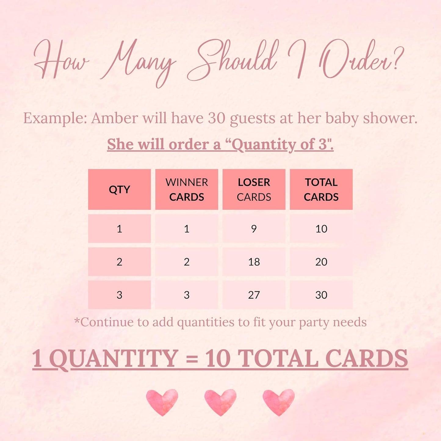 Who Has The Ring Bridal Shower Scratch Off Game - Hilarious Losing Phrases on Ticket Cards - Funny Wedding Shower or Fun Engagement Party Game Idea for 30 Guests (Personalized)