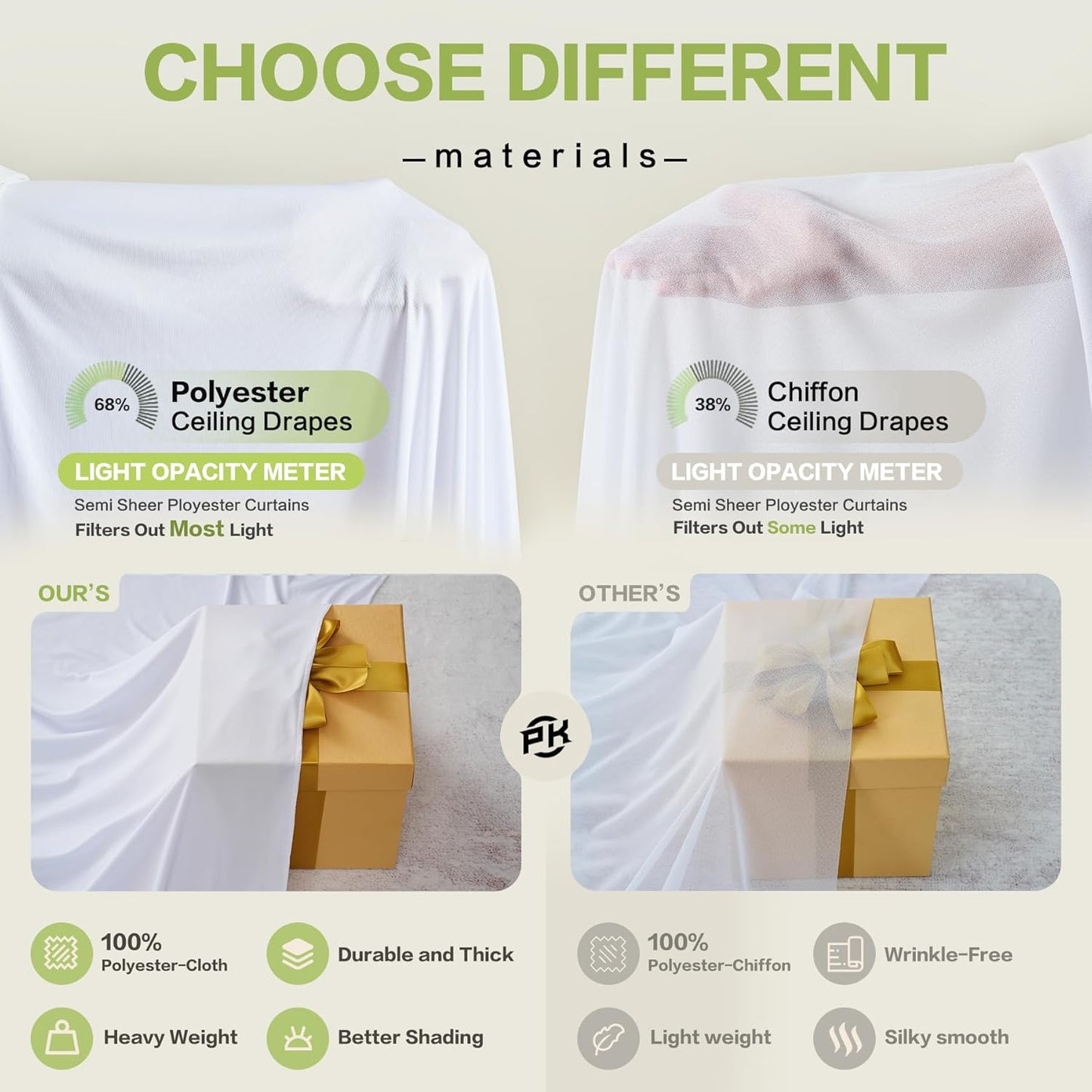 PartyVillage 50ft×15ft White Backdrop Curtain for Wedding Parties, 10 Panels Wrinkle Free 15 FT Long Polyester Photo Backdrop Drapes Back Drop Cloth for Birthday Photography Background