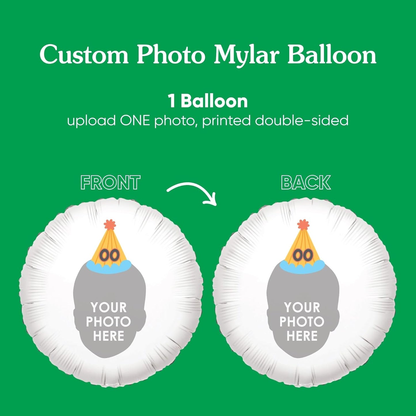 Big Dot of Happiness Personalized Party Time Happy Birthday Colorful Cone Hat Fun Face Photo Balloon, Adult & Kids Bday Party Decorations, Custom Double-Sided Circle Mylar, 1 Piece