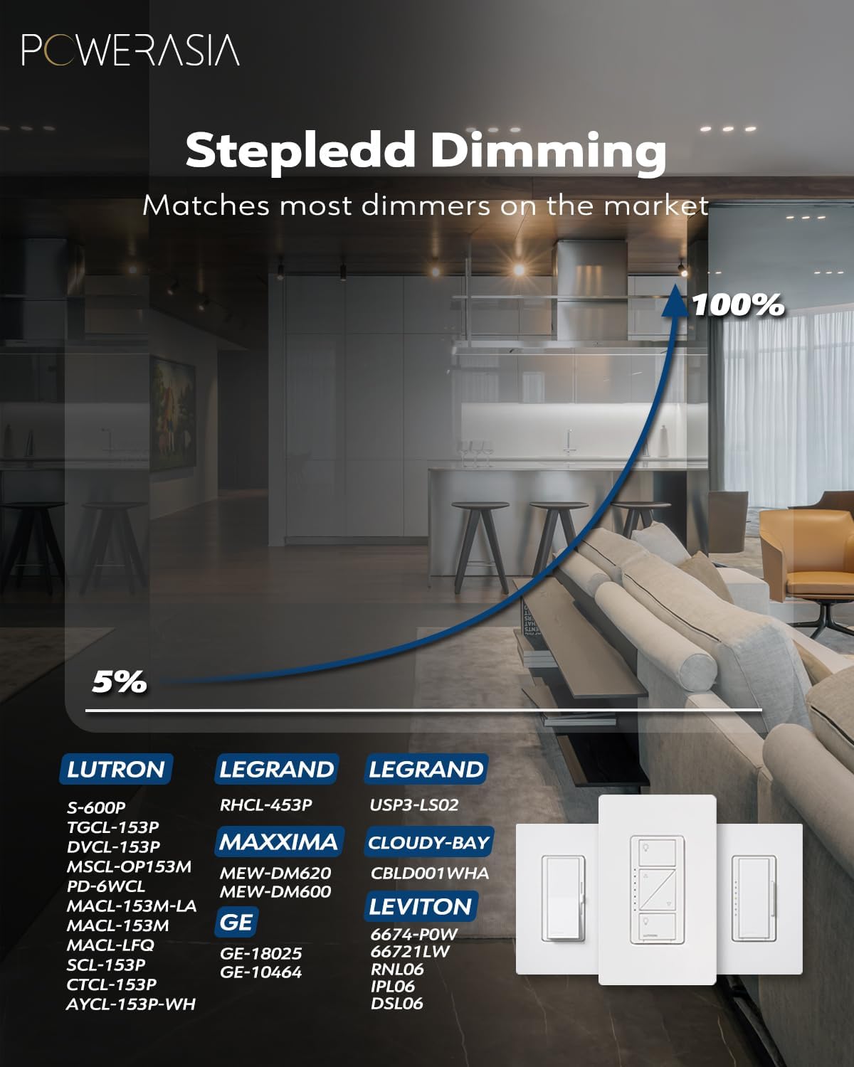 12 Pack 6 Inch Ultra-Thin LED Recessed Ceiling Light with Junction Box, 5CCT Dimmable 2700K/3000K/4000K/5000K/6000K,15W 1200lm Can Killer Downlight-ETL and Energy Star Certified