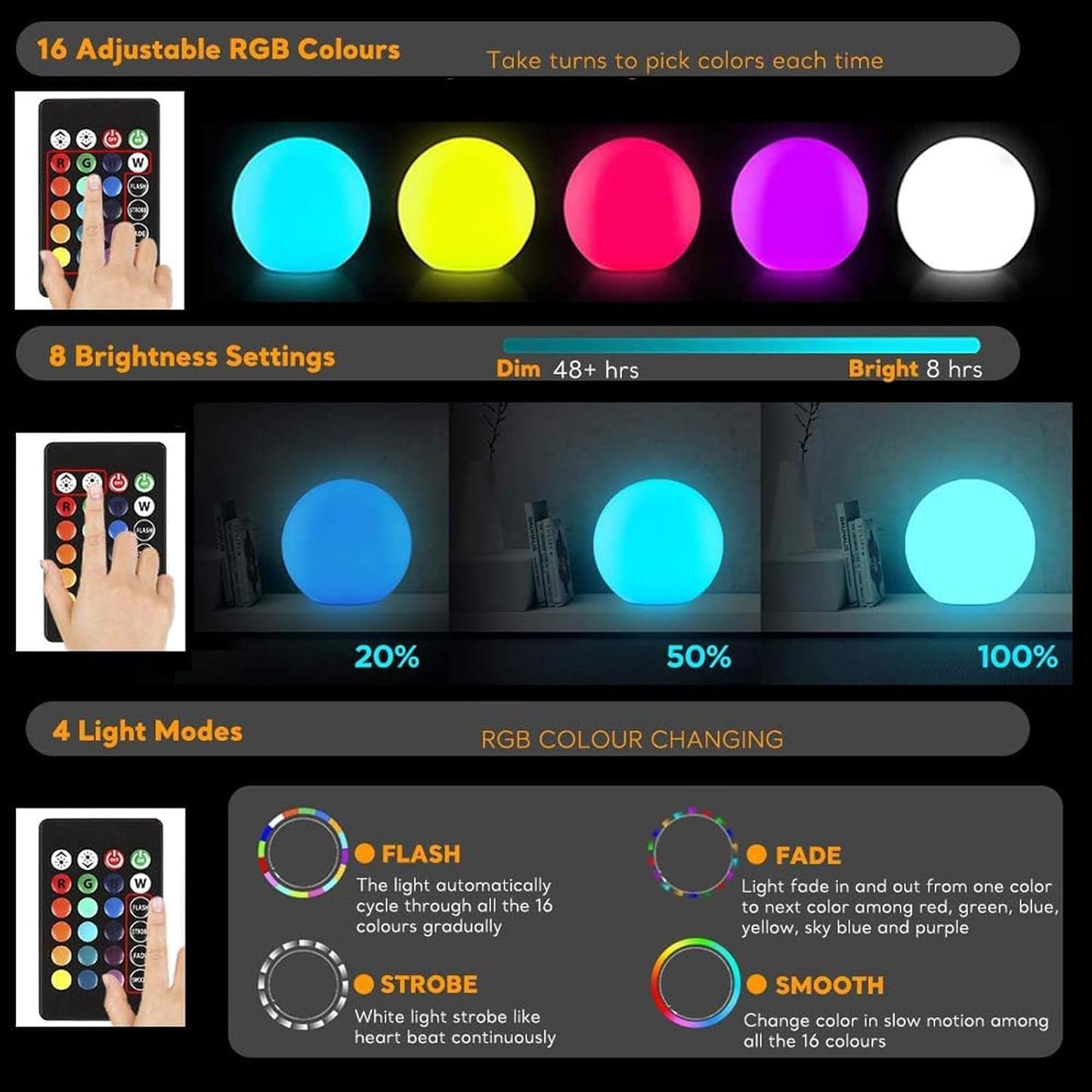 Globe Floor Lamp, 14-inch LED Ball Light with Remote,16 RGB Color Dimmable Rechargeable Nursery Globe Lamp, Waterproof Glowing Orb Light for Indoor Outdoor Lighting Decors