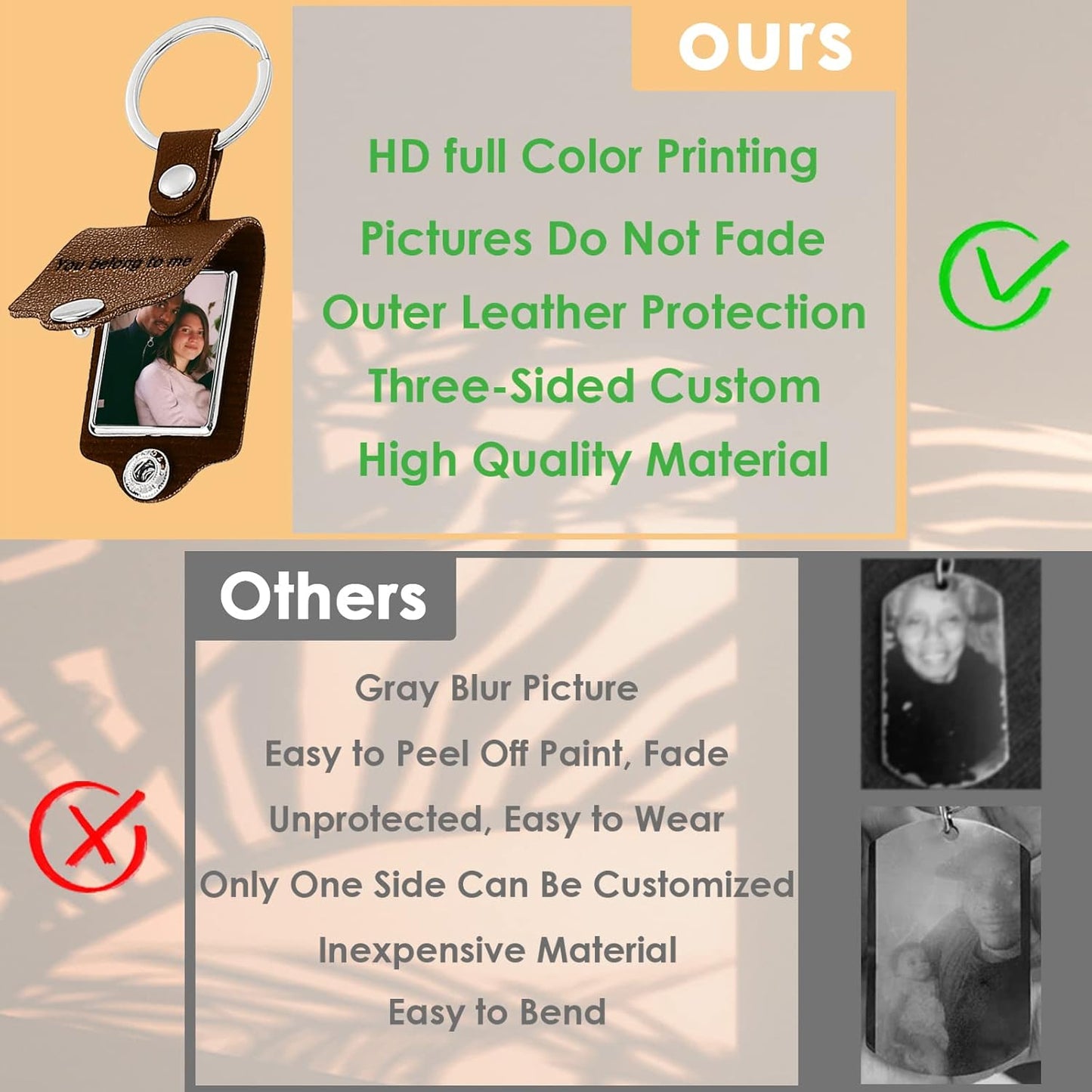 Personalized Custom Keychain with Picture - Turnable Double Sided Colorful Photo Key chains Memorial Gifts for Family Lover