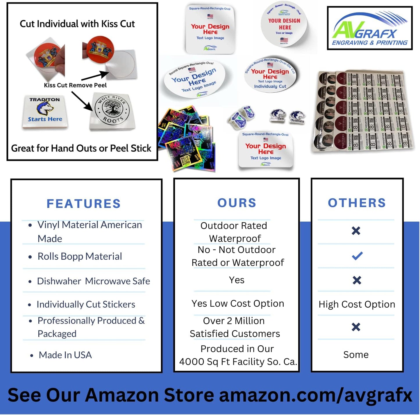 avgrafx 1.5 Inches Custom Sticker Personalized Labels Waterproof Dishwasher Safe Made USA, Custom Labels Business or Image Personalize Your Business Stickers