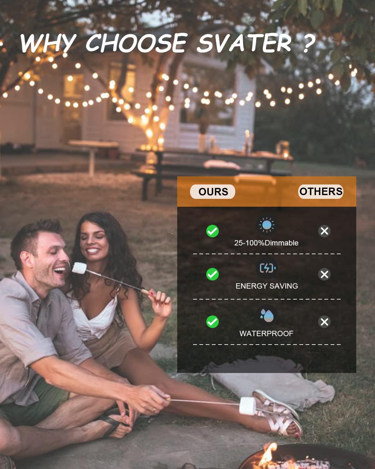 Svater Outdoor String Lights 200 FT, Patio Lights with 104 Shatterproof LED Bulbs, Commercial Grade Waterproof Plastic Hanging Light for Bistro Backyard Cafe Market, Warm White 2700K (2 X 100 FT)