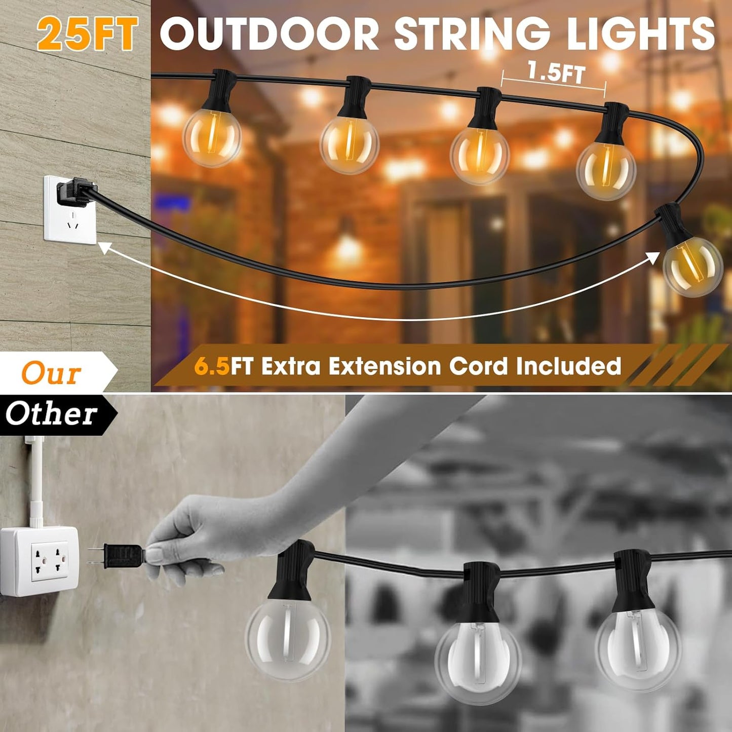 Outdoor String Lights, LED Patio Hanging Lights with Waterproof G40 Globe Plastic Bulbs for Outside Backyard Porch Garden Cafe Decor (25ft - 14 LED Bulbs)