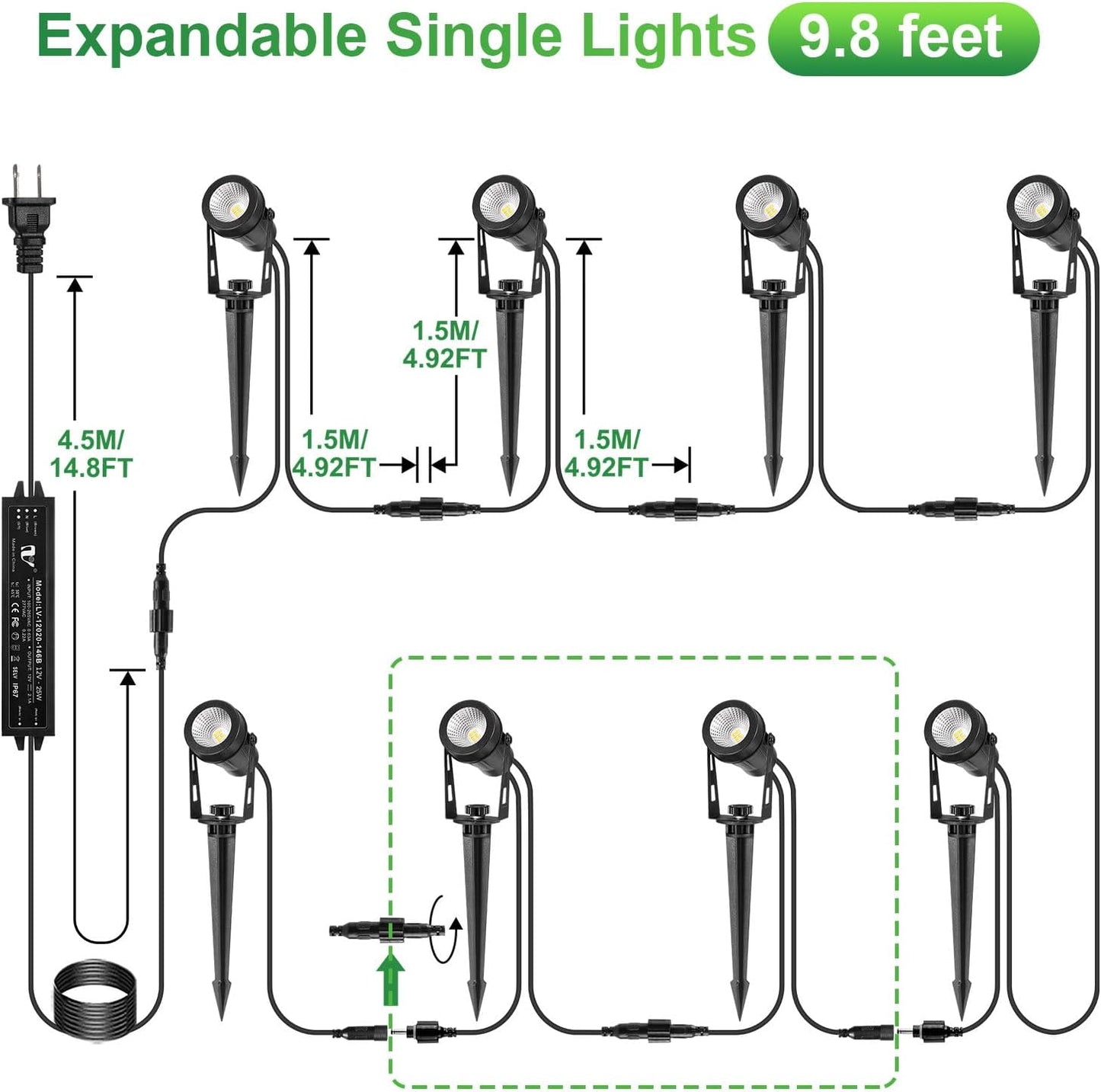 2 Pack Extendable Outdoor Landscape Lights, 12V Low Voltage Landscape Lighting IP65 Waterproof Plug-in Outdoor Spotlights for Yard House Pathway Tree Pools (2700K Warm White, NO Plug)