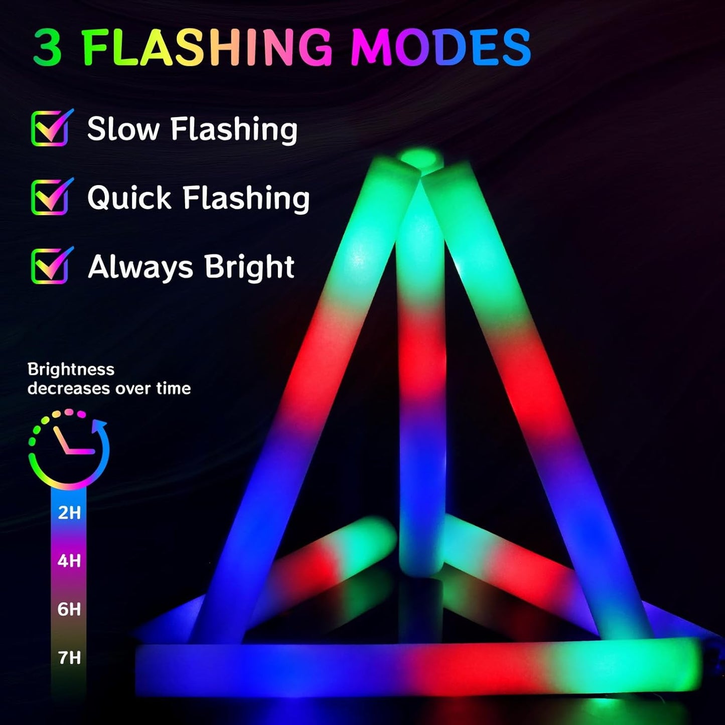 AOWDIAO 100 Pcs 16″ Foam LED Glow Sticks, 3 Light Up Modes, Party Favors for Wedding, Festival & More