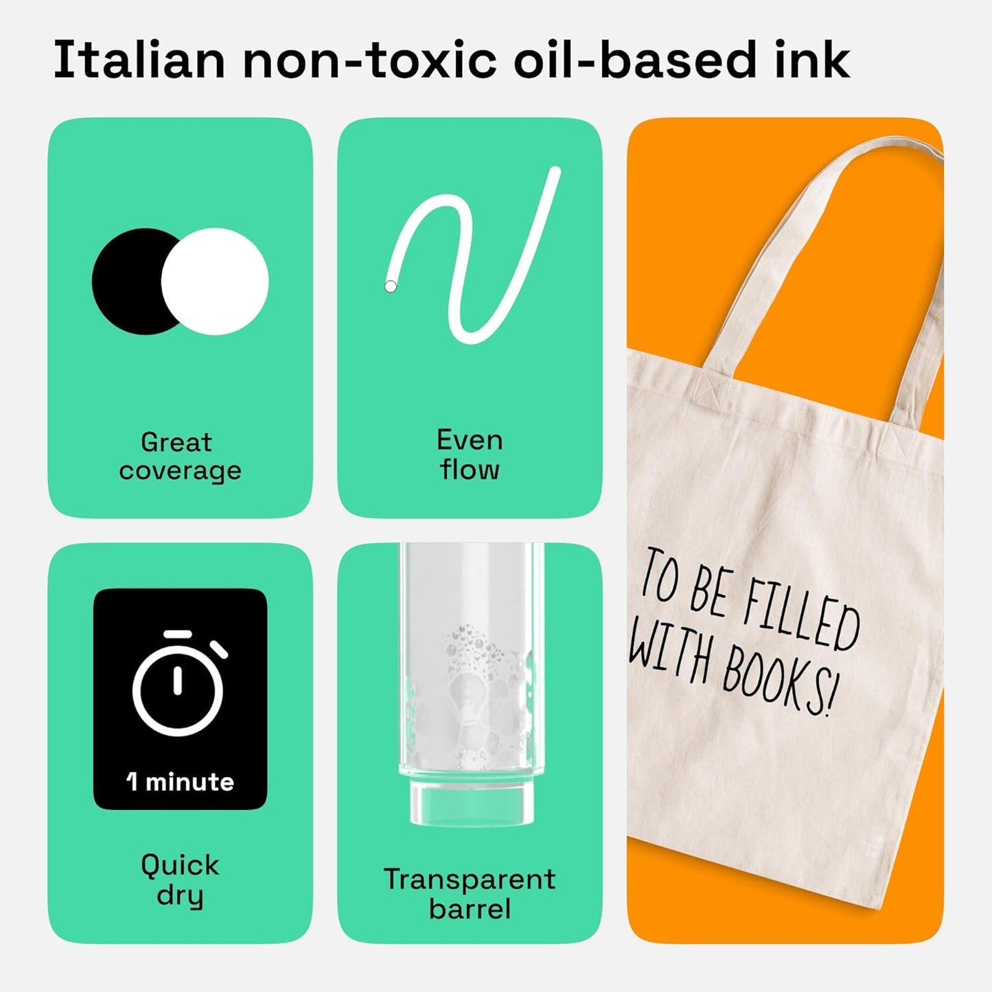 ARTISTRO 2 Black & White Permanent Marker - Waterproof Markers for Tire, Fabric, Rocks, Glass, Ceramic, Wood, Paper - Oil Based Paint Pens - Extra-Fine Tip 0.7mm