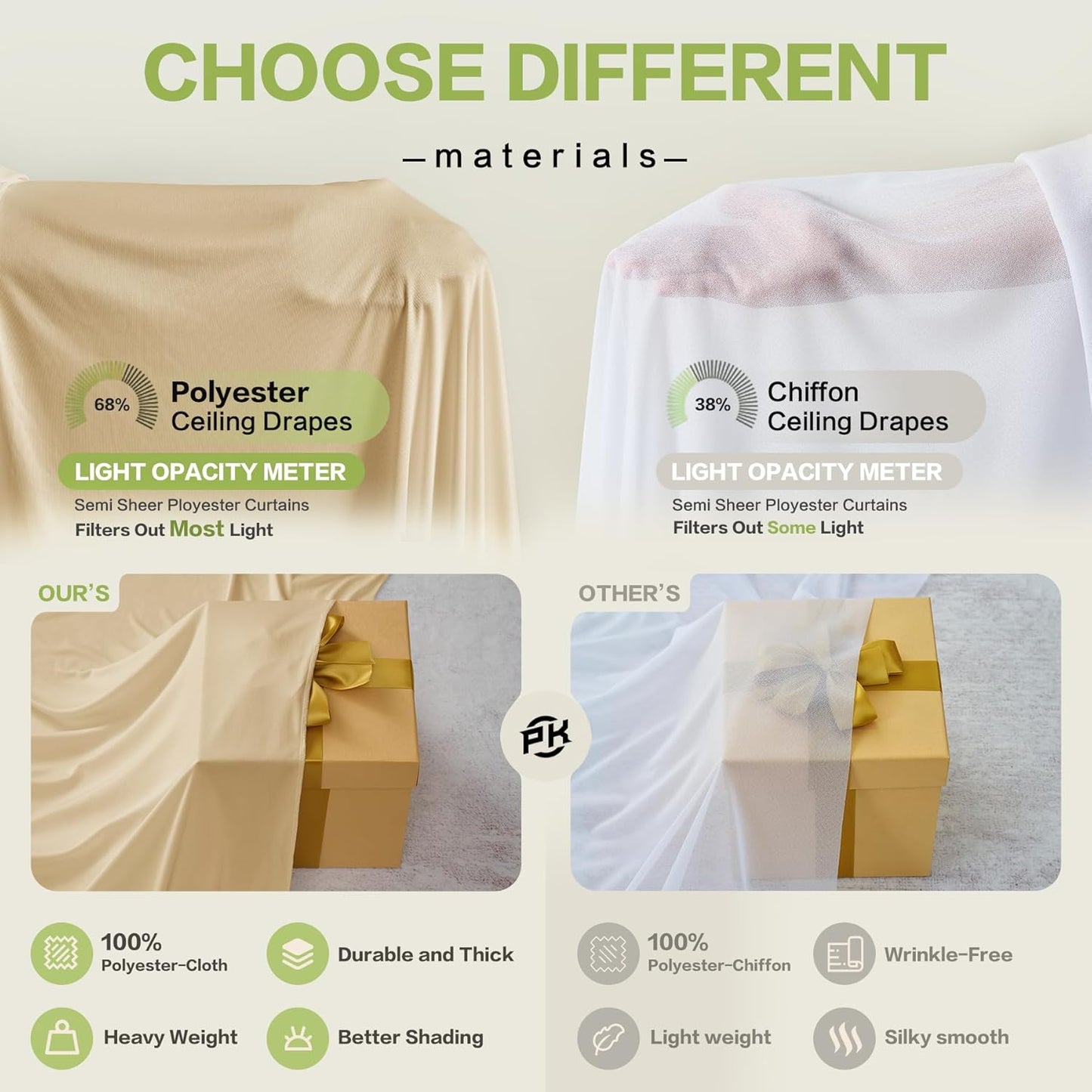 PartyVillage 50ft×15ft Beige Backdrop Curtain for Wedding Parties, 10 Panels Wrinkle Free 15 FT Long Polyester Photo Backdrop Drapes Back Drop Cloth for Birthday Photography Background