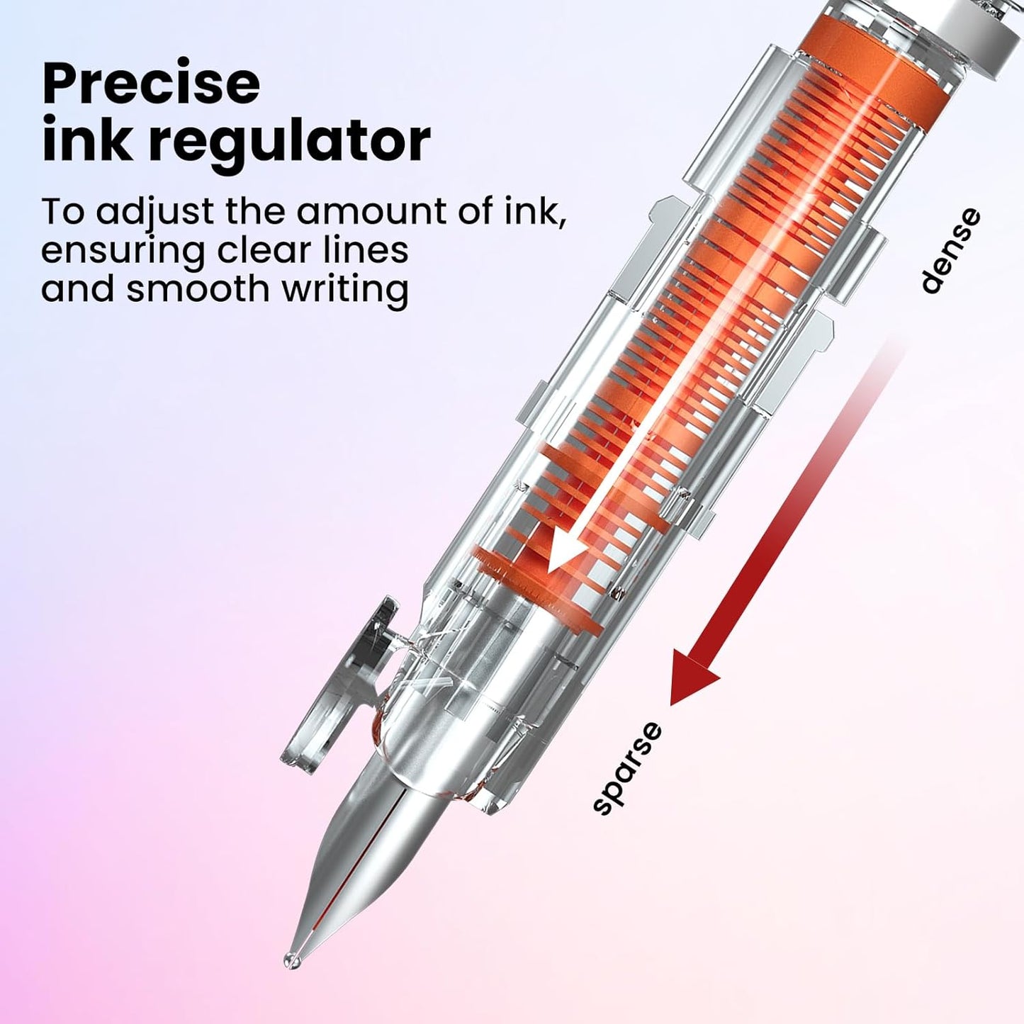 WRITECH Retractable Fountain Pen Set: Fine Nib Black Ink Pens Includes 5 Ink Cartridges Smooth Writing for Sketching Journaling Calligraphy Gift (Black)