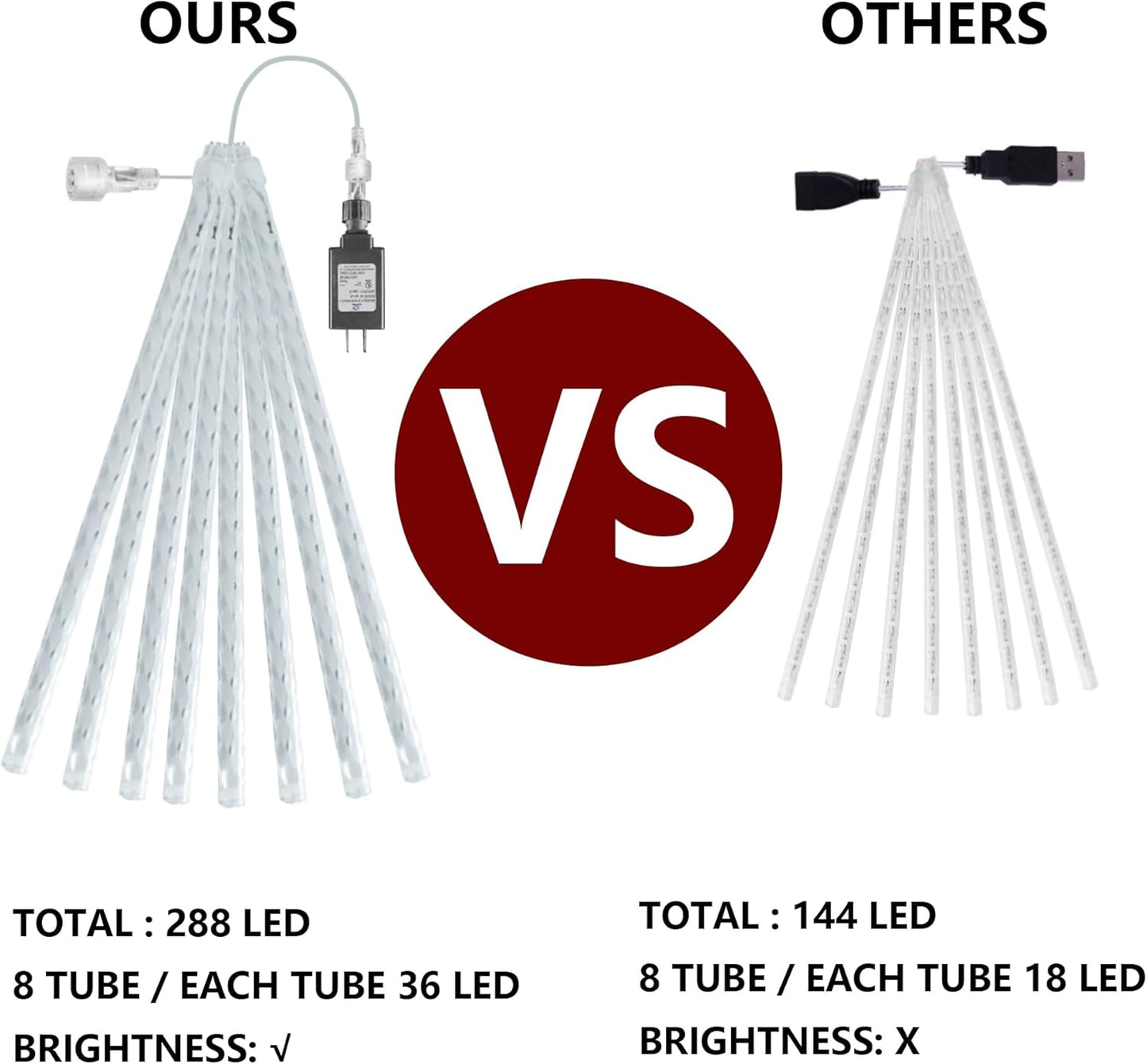 Dazzle Bright Christmas Lights Outdoor, 288LED Meteor Shower Rain Lights 12 Inch 8 Tubes, Waterproof Plug in Falling Icicle Light Christmas Decorations for Xmas Tree Yard House Decor (Warm White)