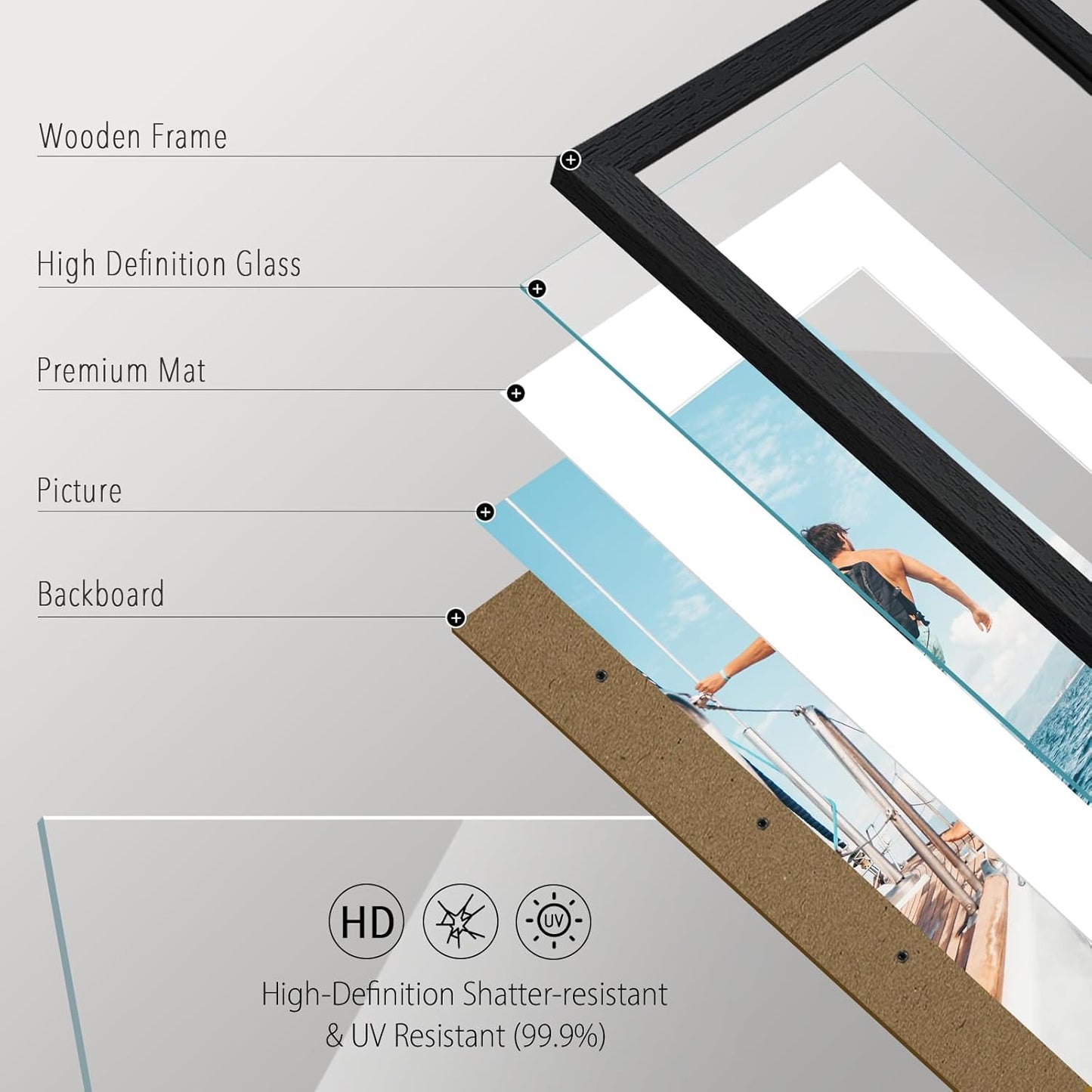 VCK 5x7 Picture Frame Set of 2 - Black, Textured Exclusive Wooden Photo Frames with HD Glass | Matted to 4x6 or 5x7 without Mat | Table Display or Wall Hanging