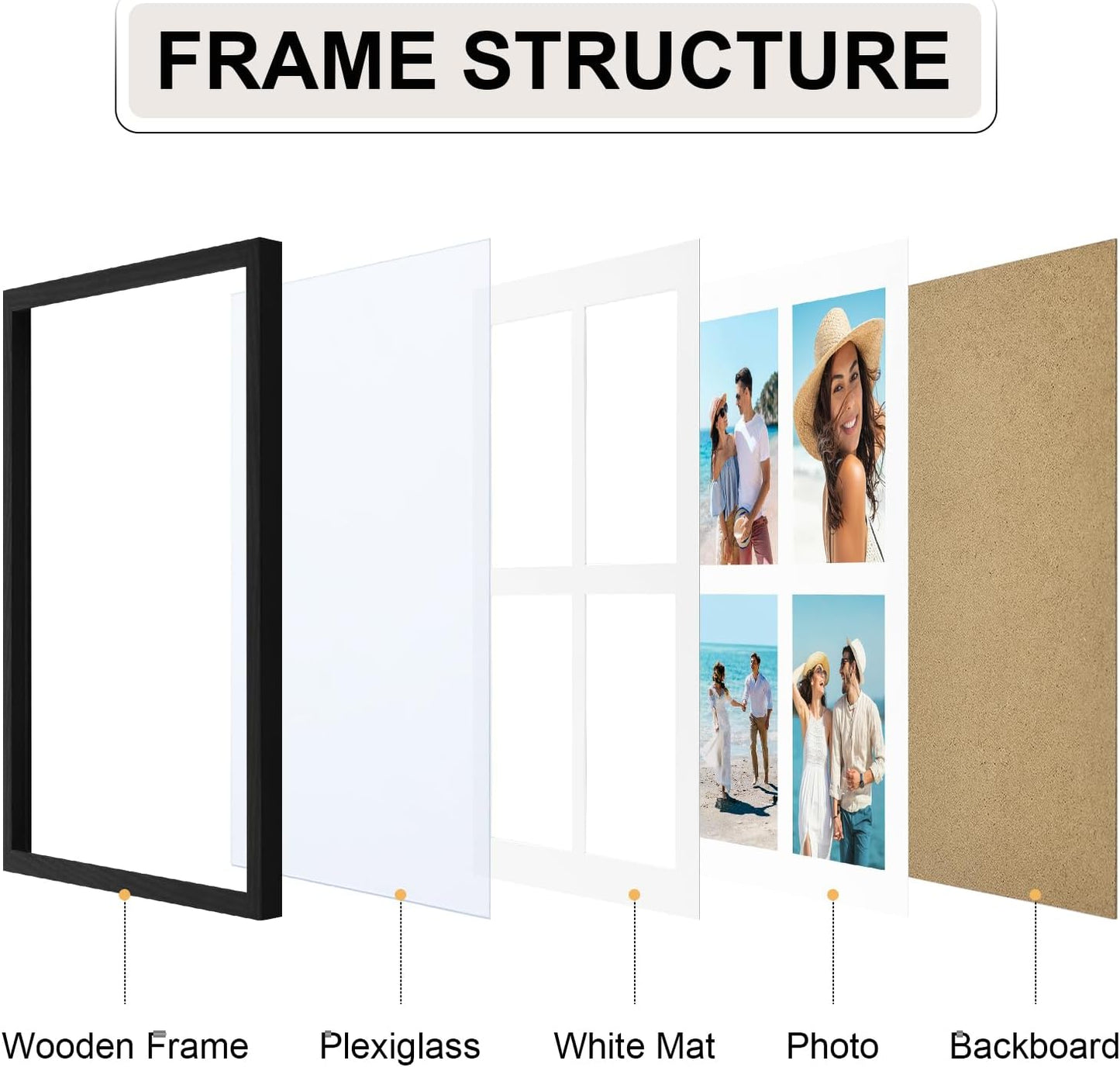Vittanly 12x16 Collage Picture Frame, Displays 4Pcs 5x7 Pictures with Mat, Picture Frames Collage Wall Decor for Horizontal or Vertical Display, Black, 1 Pack