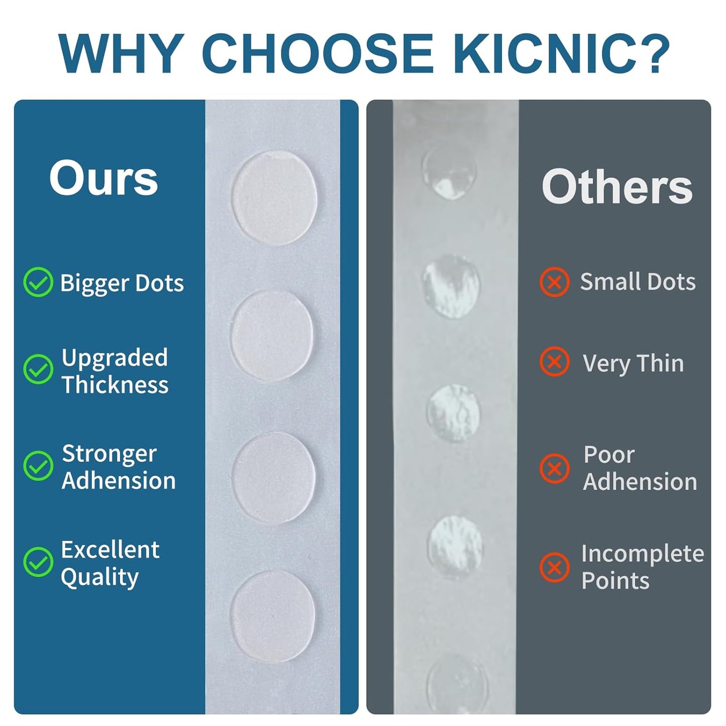 KICNIC Balloon Arch Kit, Balloon Decoration Strip Kit for Garland, 82 Feet Balloon Tape Strip, 500 Glue Point Dots Stickers for Party Wedding Birthday Baby Shower Graduation Decorations