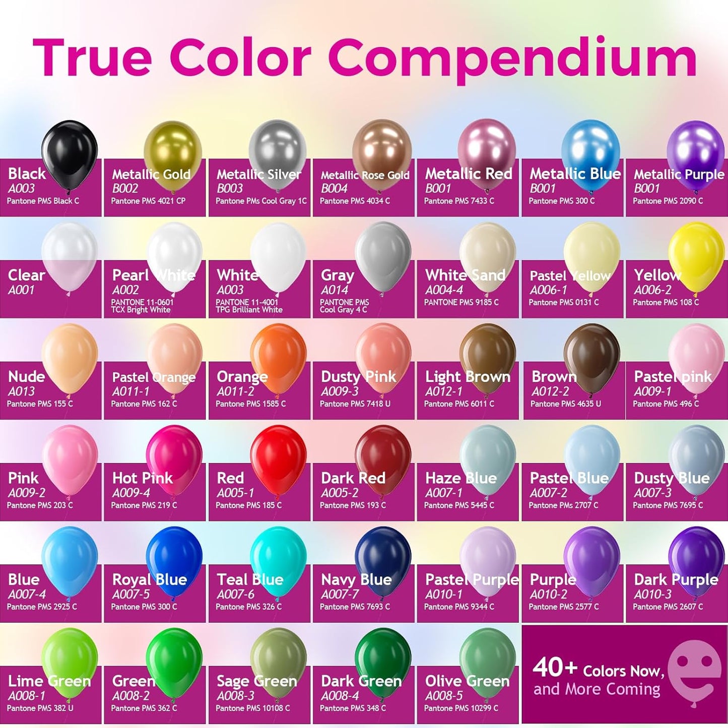 Bezente Brown Balloons Latex Party Balloons - 100 Pack 12 inch Round Helium Brown Balloons for Birthday Bridal Shower Wedding Graduation Anniversary Party Decorations