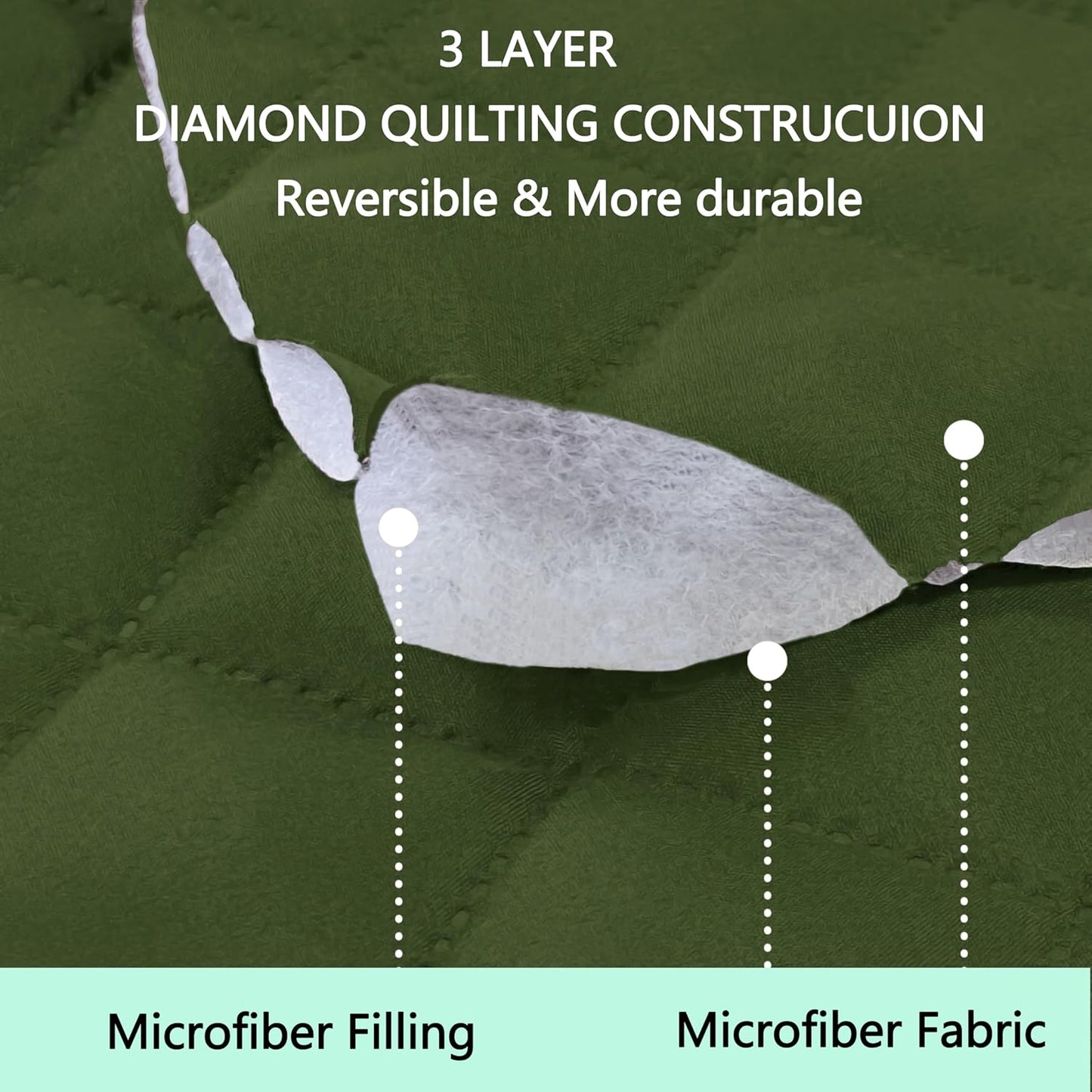 Reversible Loveseat Sofa Covers Couch Cover Furniture Protector(Loveseat,Huntergreen/Sage)