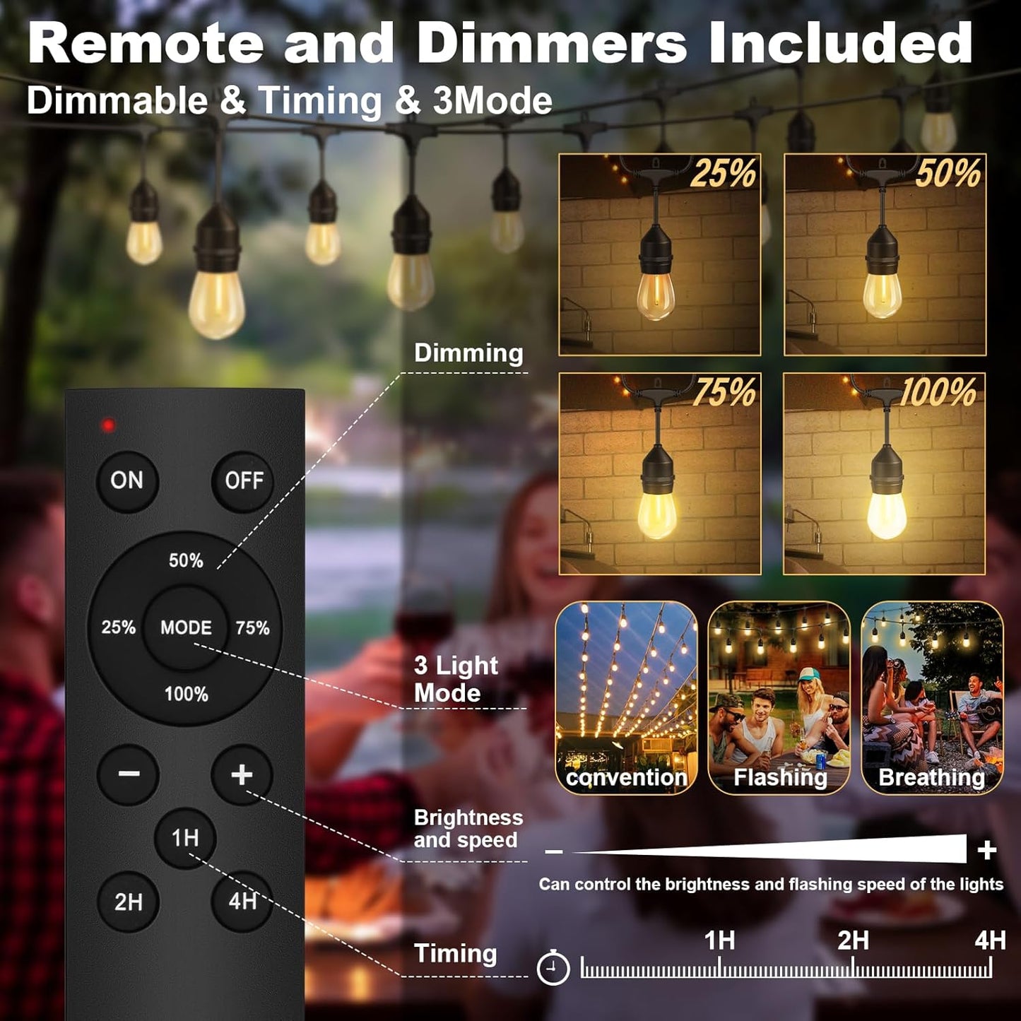 50FT Outdoor String Lights with 32+2 Bulbs (1.5FT Bulbs Spacing), Remote & Dimmer, Commercial Patio String Lights with 3 Mode Light & Timing, IP65 Waterproof, 50PC Mounting Ties for Outside