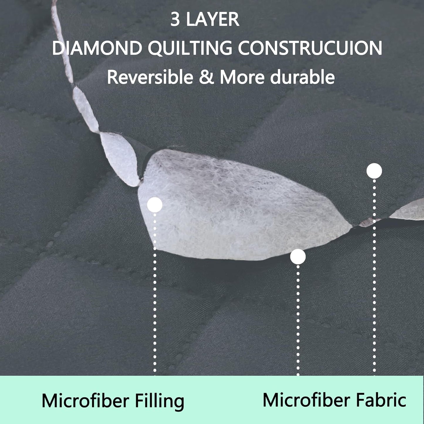 Recliner Chair Covers Reversible Sofa Cover Couch Cover for Pets Lazy Boy Furniture Protector(23''Chair,Dark Blue/Light Grey)