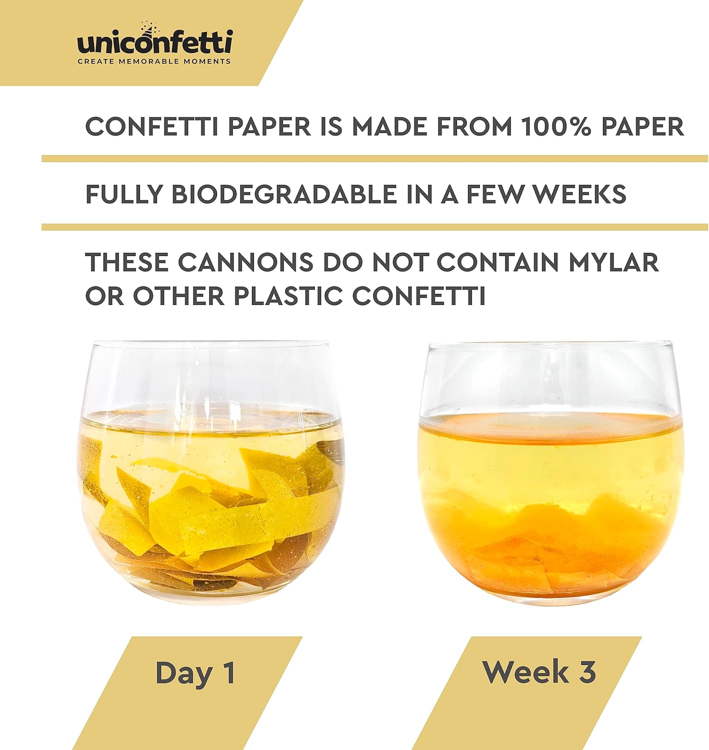 BLACK & GOLD Confetti Poppers - 16" BIODEGRADABLE BLACK & GOLD Confetti Cannon, Party Poppers, Compressed Air Popper, Loud Pop, Wedding Confetti Send Off, Wedding Supplies and Decorations