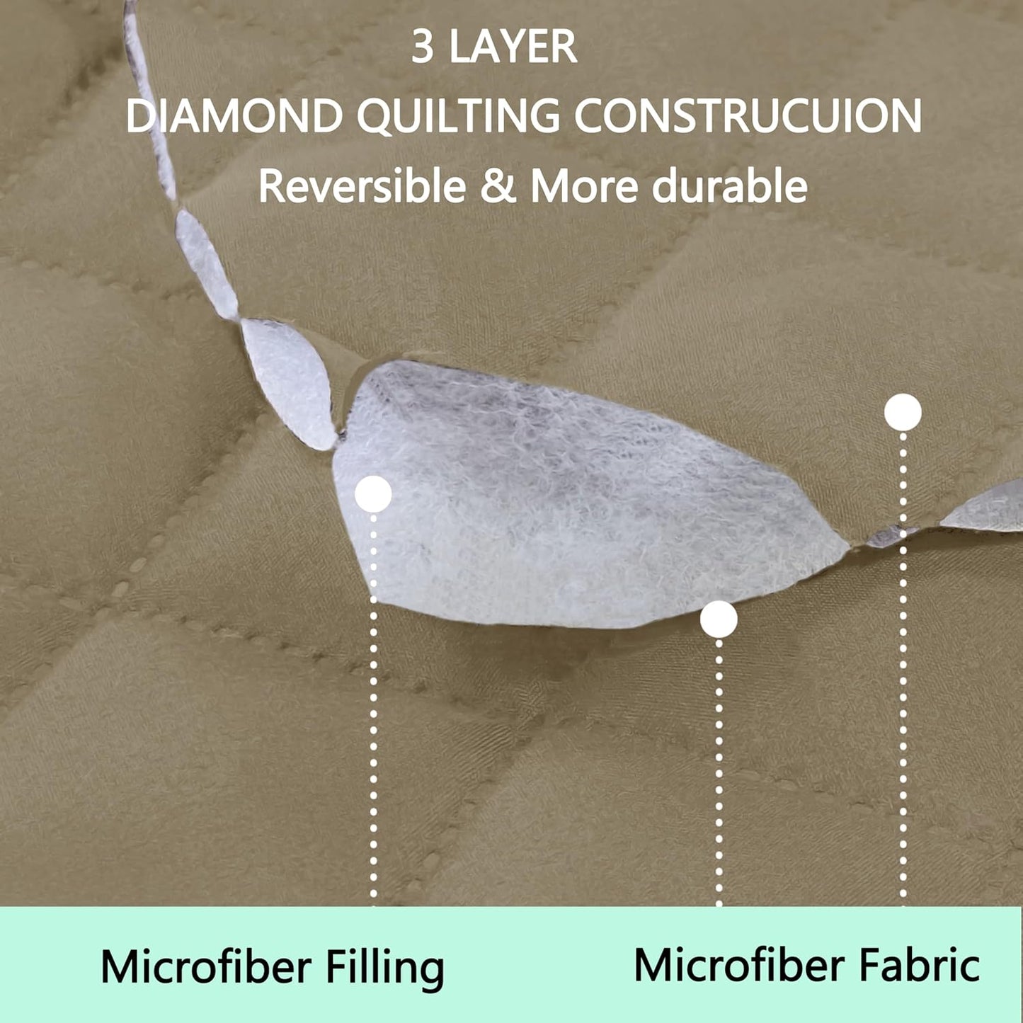 Reversible 4 Seater Sofa Cover 91 Inch Large Couch Cover Furniture Protector(Sofa XX-Large,Camel/Beige)