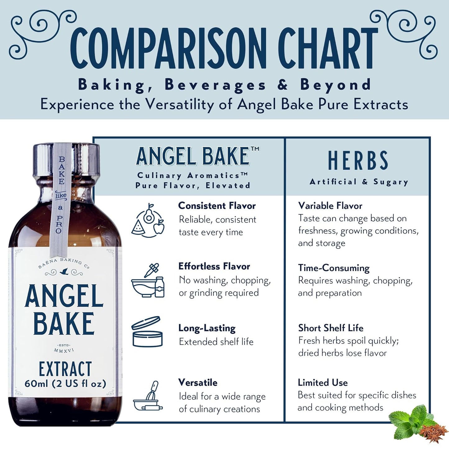 Pure Clove Extract for Baking and Mixology- Premium Natural Flavoring for Cooking & Beverages - Kosher, Keto Friendly, Vegan, Gluten-Free Flavoring - (2 Oz Extract with Latex-Free Dropper)