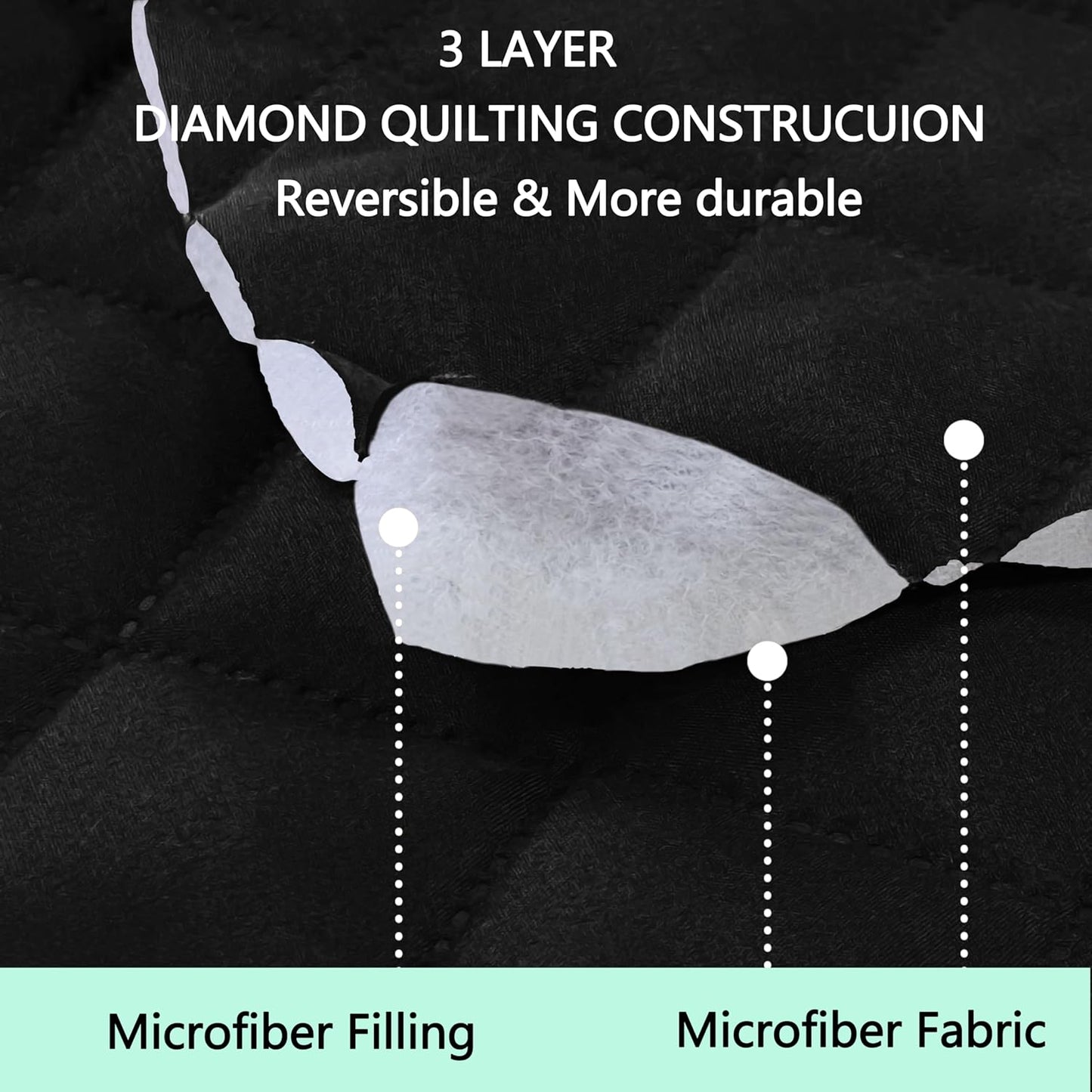 Recliner Chair Covers Reversible Sofa Cover Couch Cover for Pets Lazy Boy Furniture Protector(28''Recliner,Black/Black)