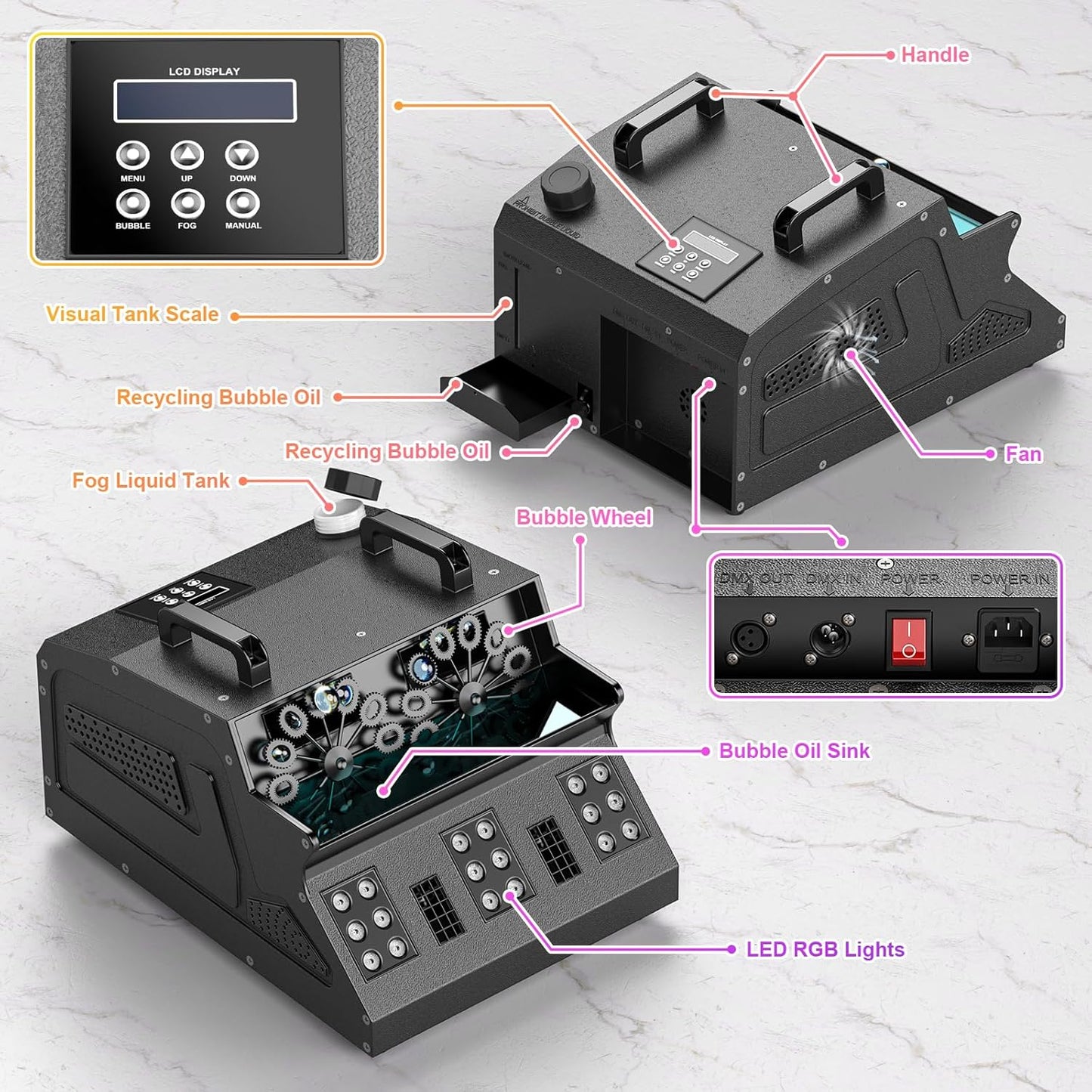 2000W Fog Machine, 3 in 1 Fog Bubble Machine with 2 Bubble Fans, 18 RGB LED Lights Smoke Bubble ALL IN ONE Fog Machine, Bubble Machine for Halloween Christmas Party Wedding, 3 Pack