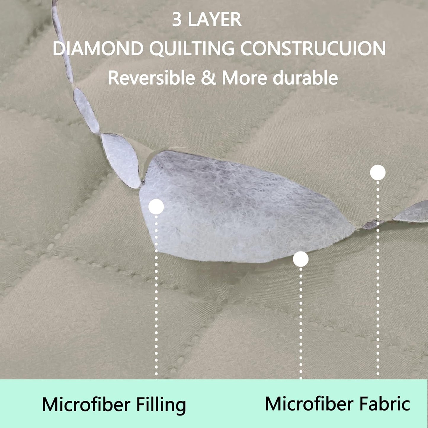 Recliner Chair Covers Reversible Sofa Couch Cover for Pets Lazy Boy Furniture Protector(23''Chair,Beige/Beige)