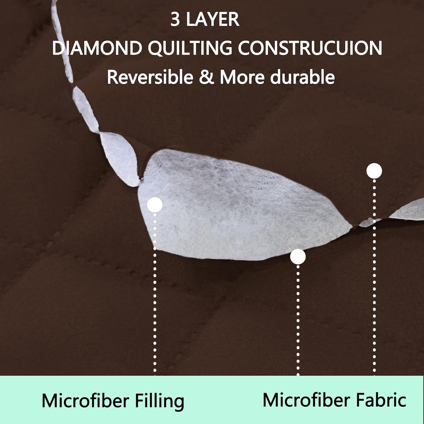 Reversible Sofa Covers Couch Cover Furniture Protector for Dogs Elastic Straps Water Resistant(Sofa,Brown/Beige)